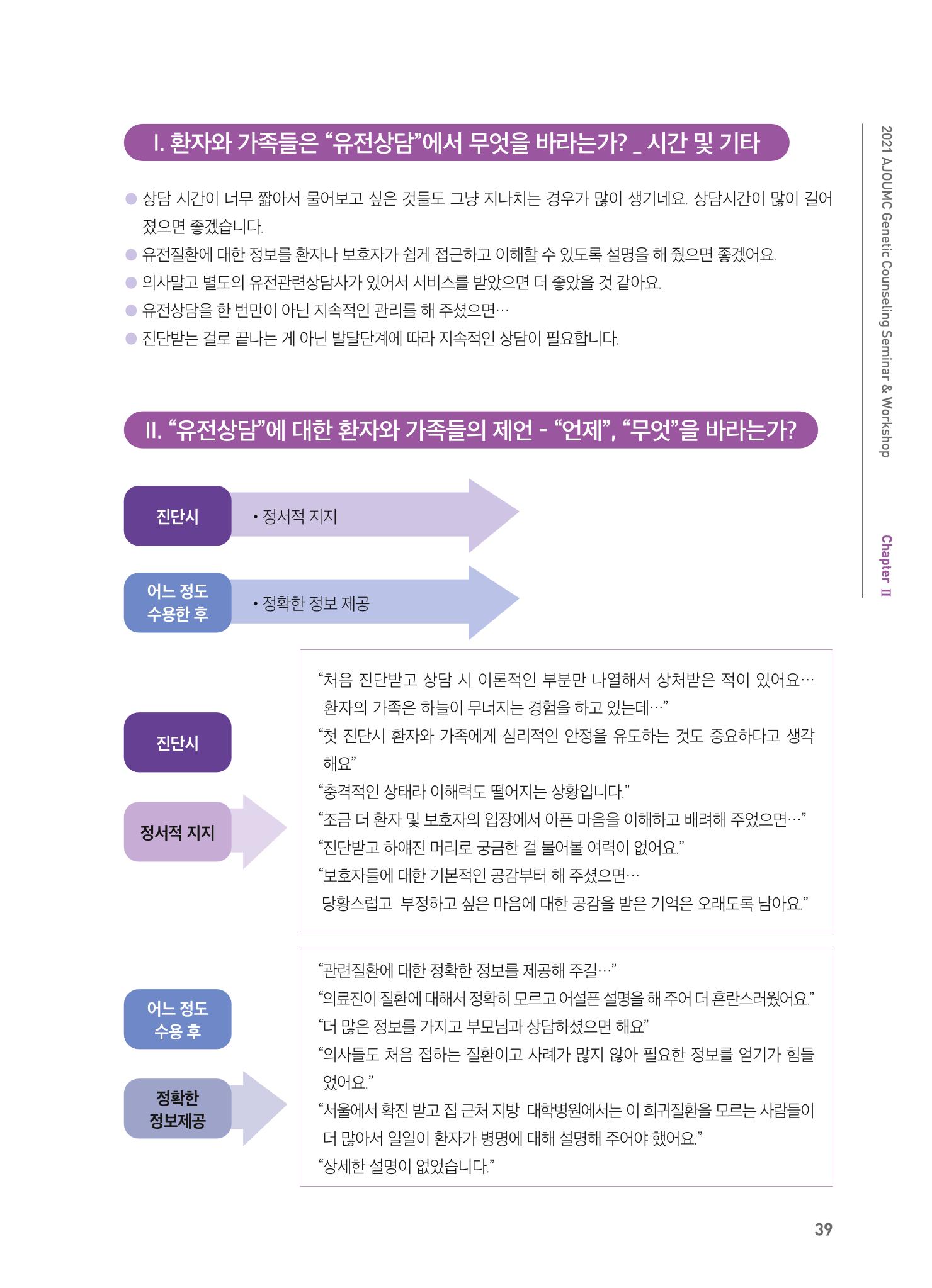 2021 AJOUMC Genetic Counseling Seminar & Workshop 39페이지