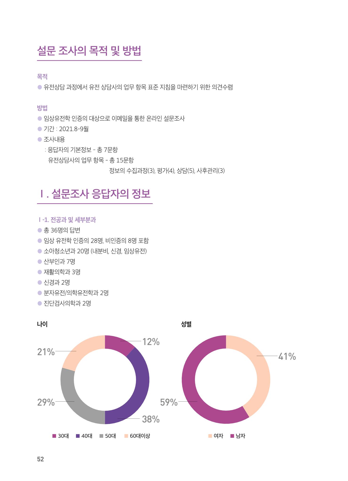 2021 AJOUMC Genetic Counseling Seminar & Workshop 52페이지