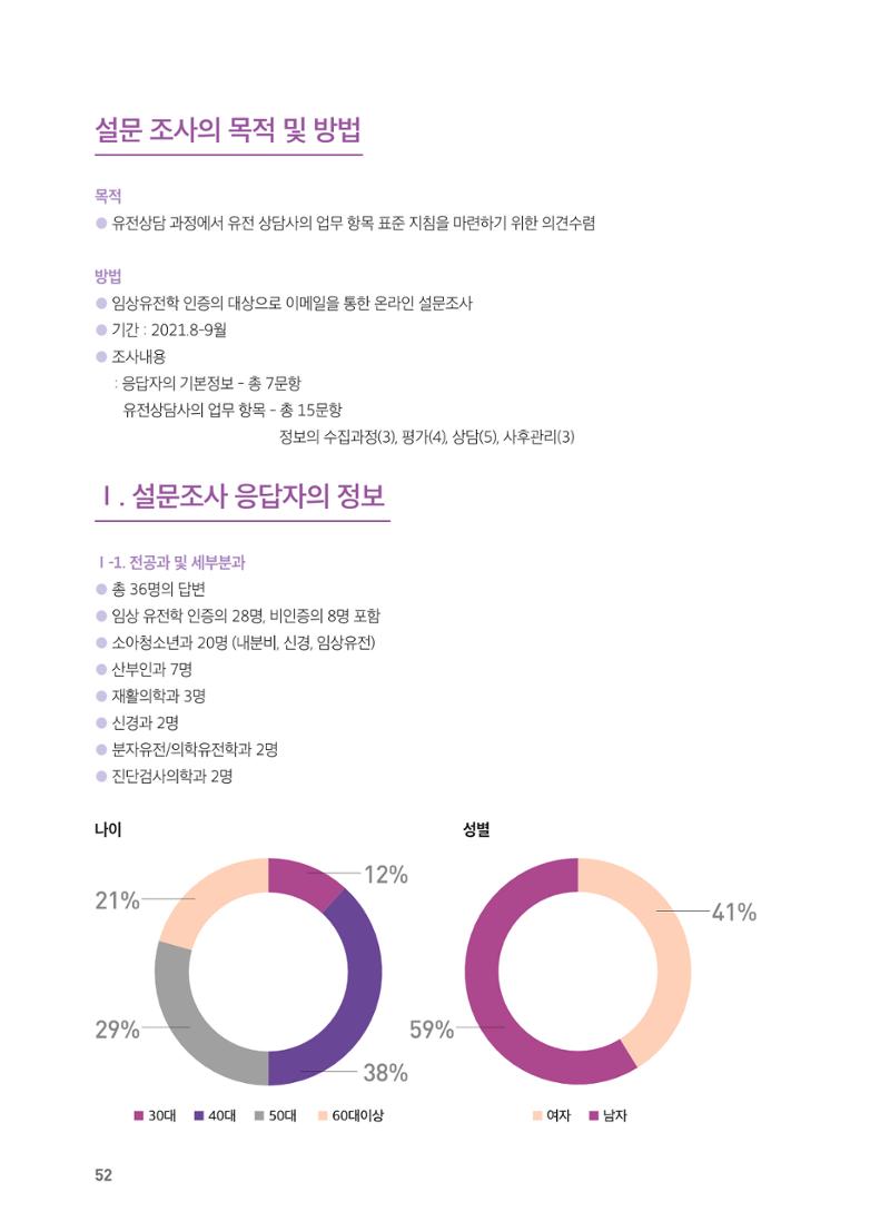 2021 AJOUMC Genetic Counseling Seminar & Workshop 52페이지