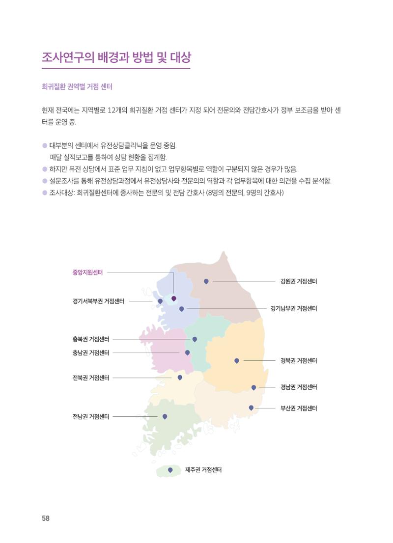 2021 AJOUMC Genetic Counseling Seminar & Workshop 58페이지
