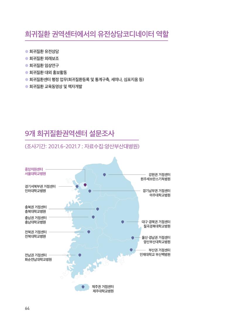 2021 AJOUMC Genetic Counseling Seminar & Workshop 64페이지