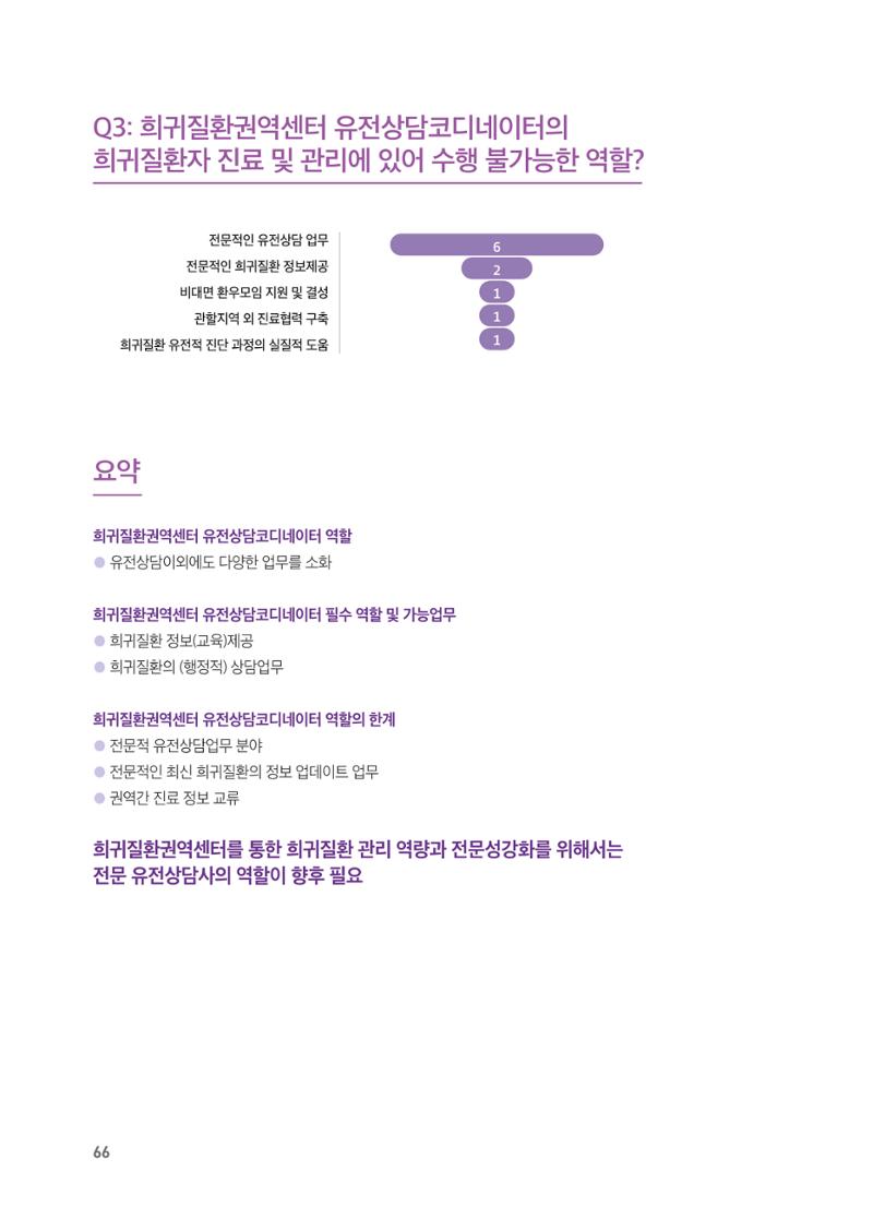 2021 AJOUMC Genetic Counseling Seminar & Workshop 66페이지