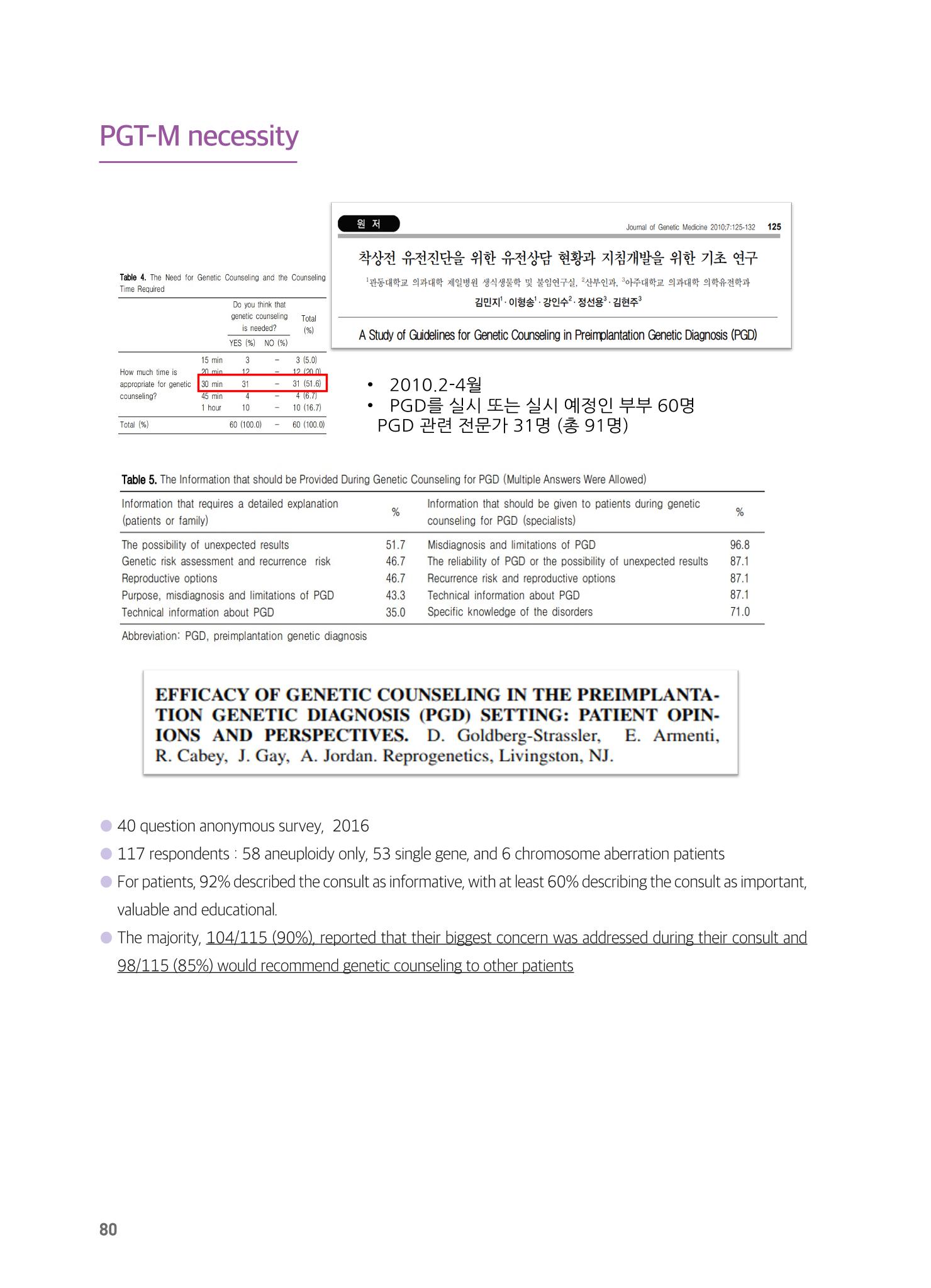 2021 AJOUMC Genetic Counseling Seminar & Workshop 80페이지