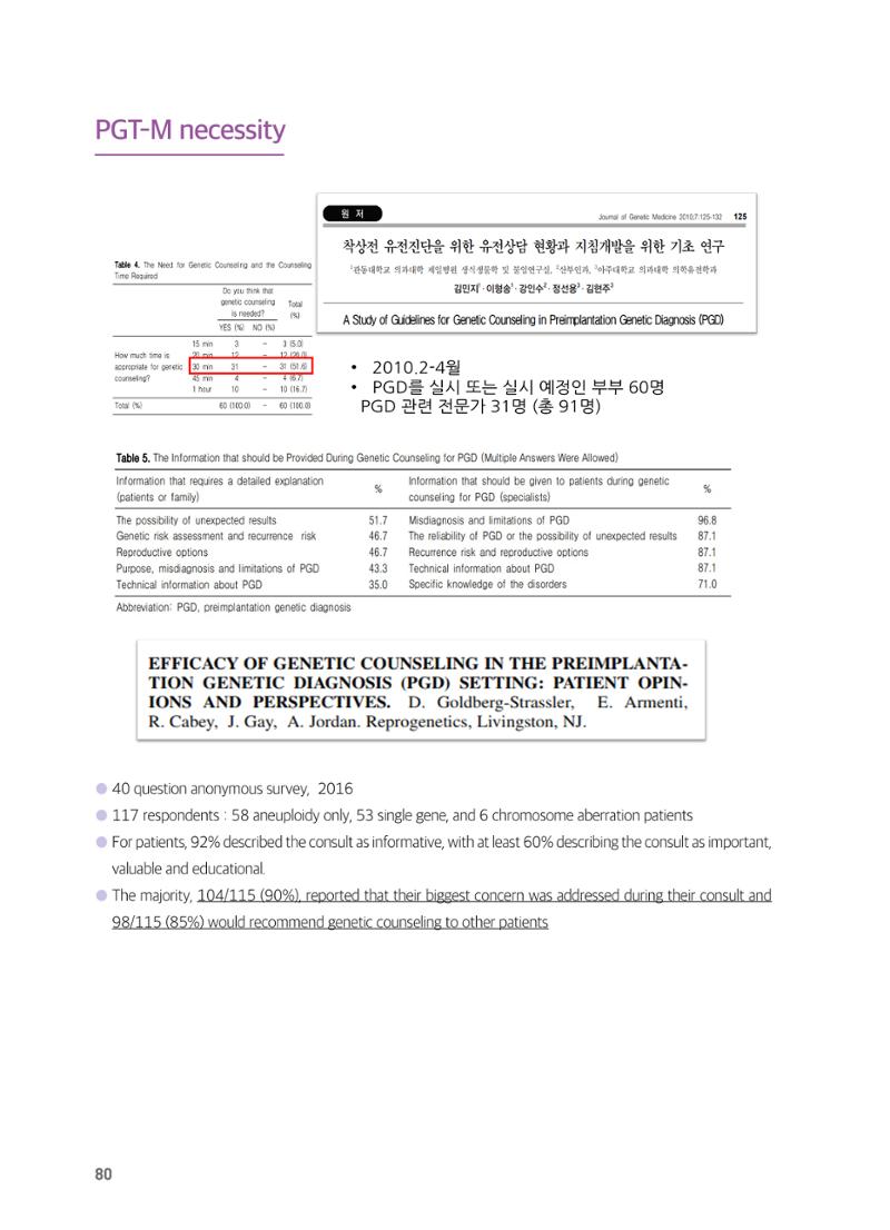 2021 AJOUMC Genetic Counseling Seminar & Workshop 80페이지