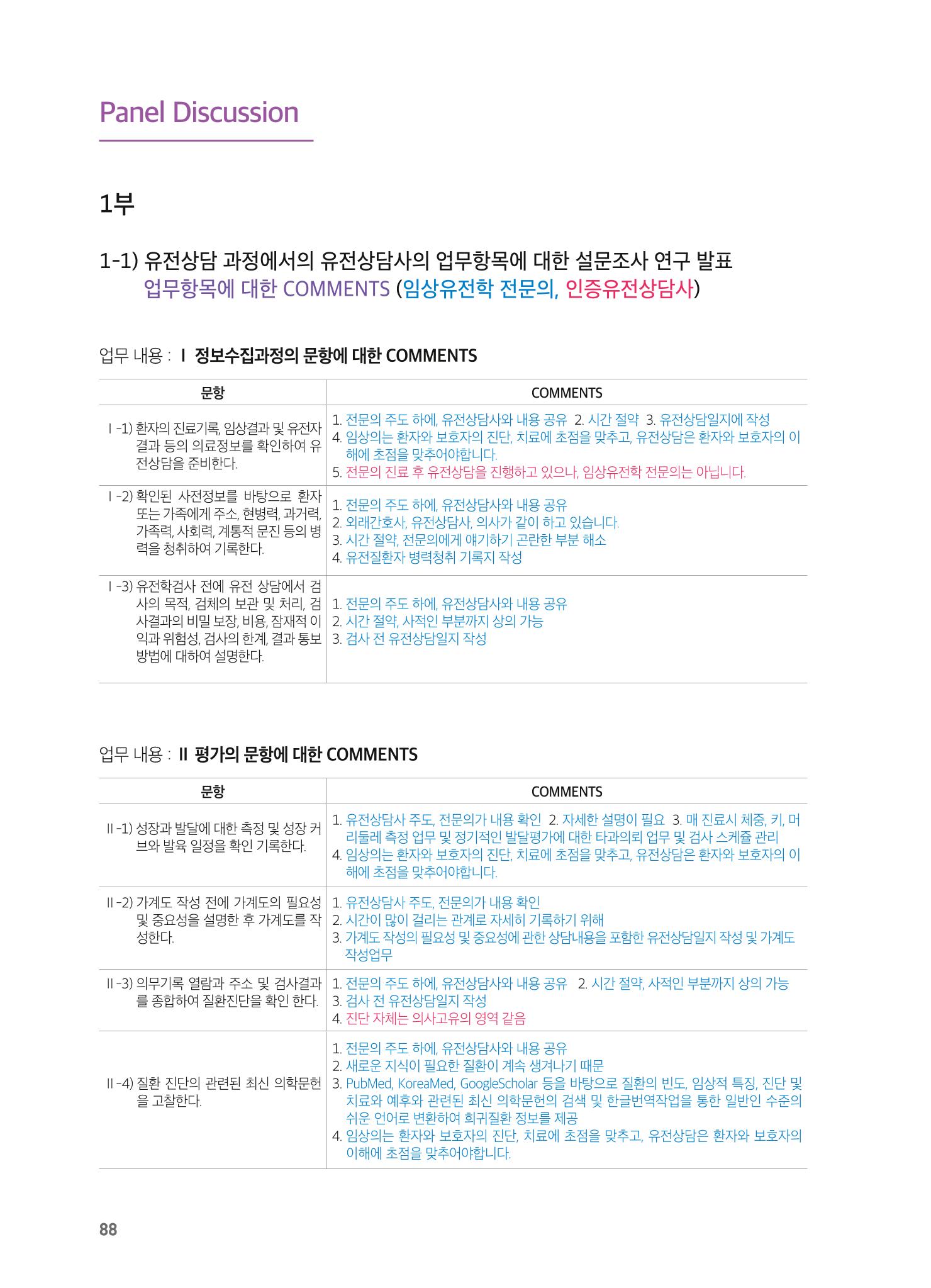 2021 AJOUMC Genetic Counseling Seminar & Workshop 88페이지