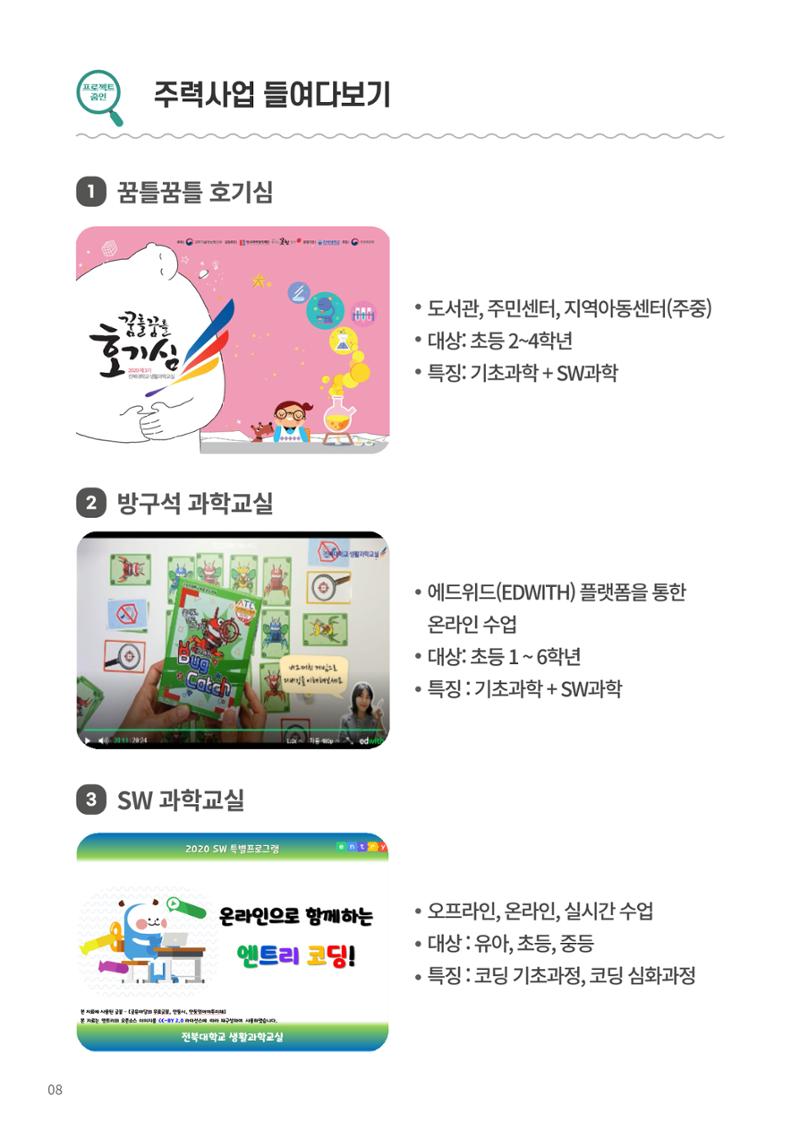 SNS-View 제23호_NETWORK ZOOM IN 8페이지