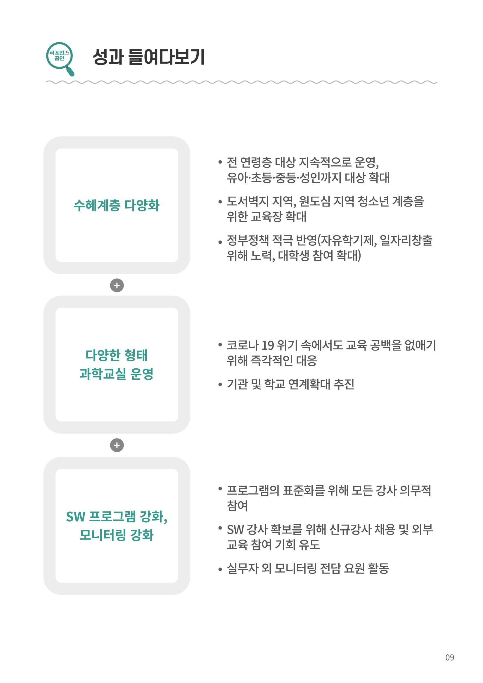 SNS-View 제23호_NETWORK ZOOM IN 9페이지