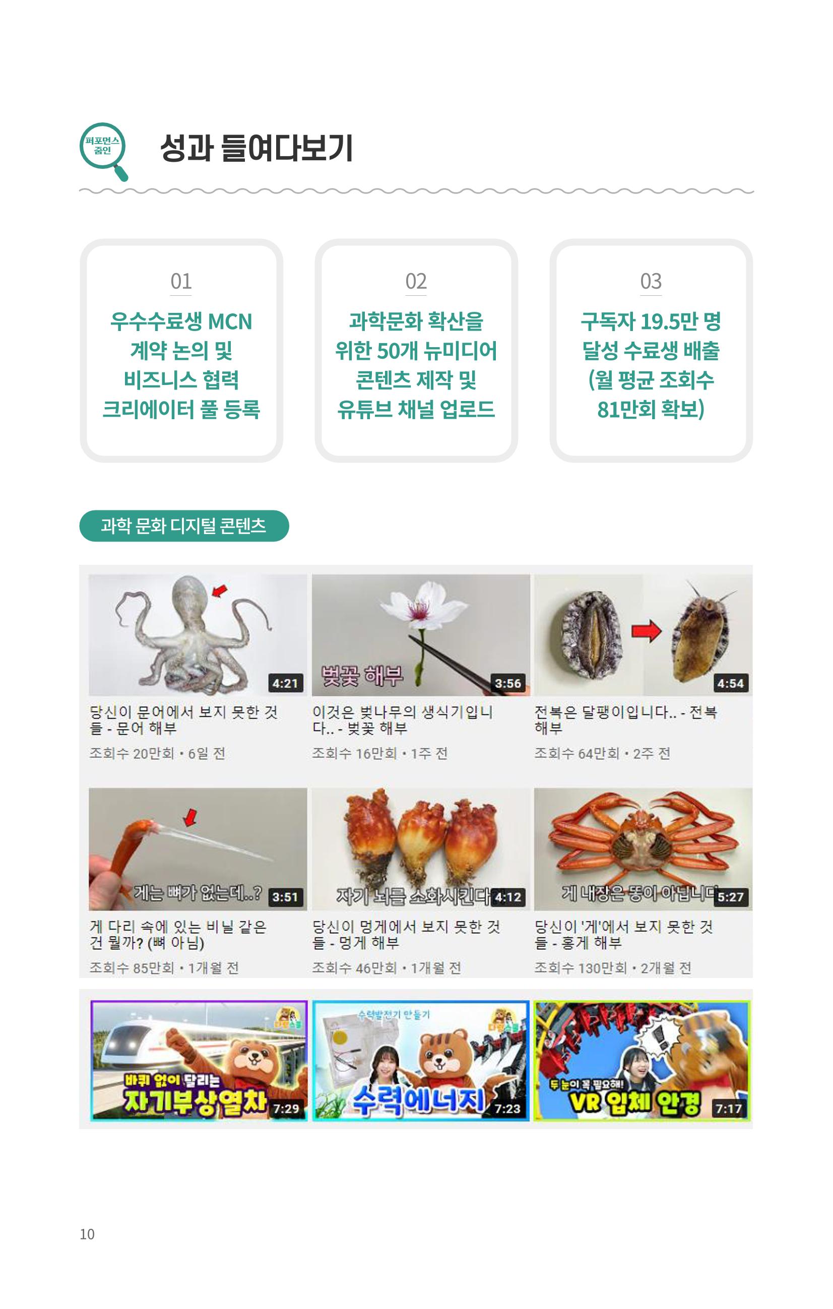 SNS-View 제25호_NETWORK ZOOM IN 10페이지