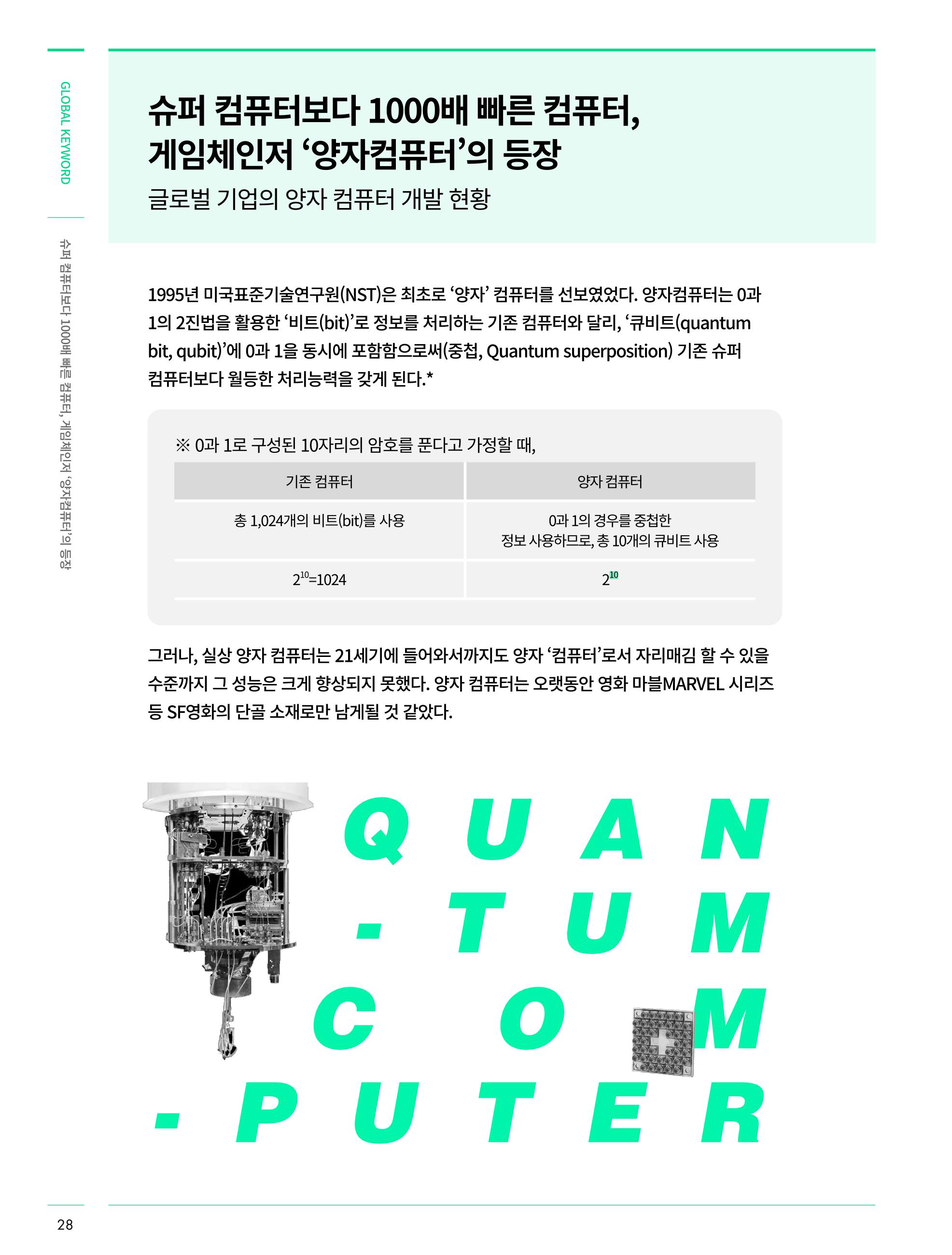 SNS-View 제28호_GLOBAL KEYWORD 3페이지