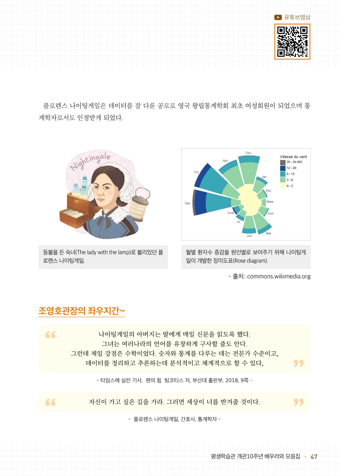 배우러와_수원글로벌평생학습관 49페이지