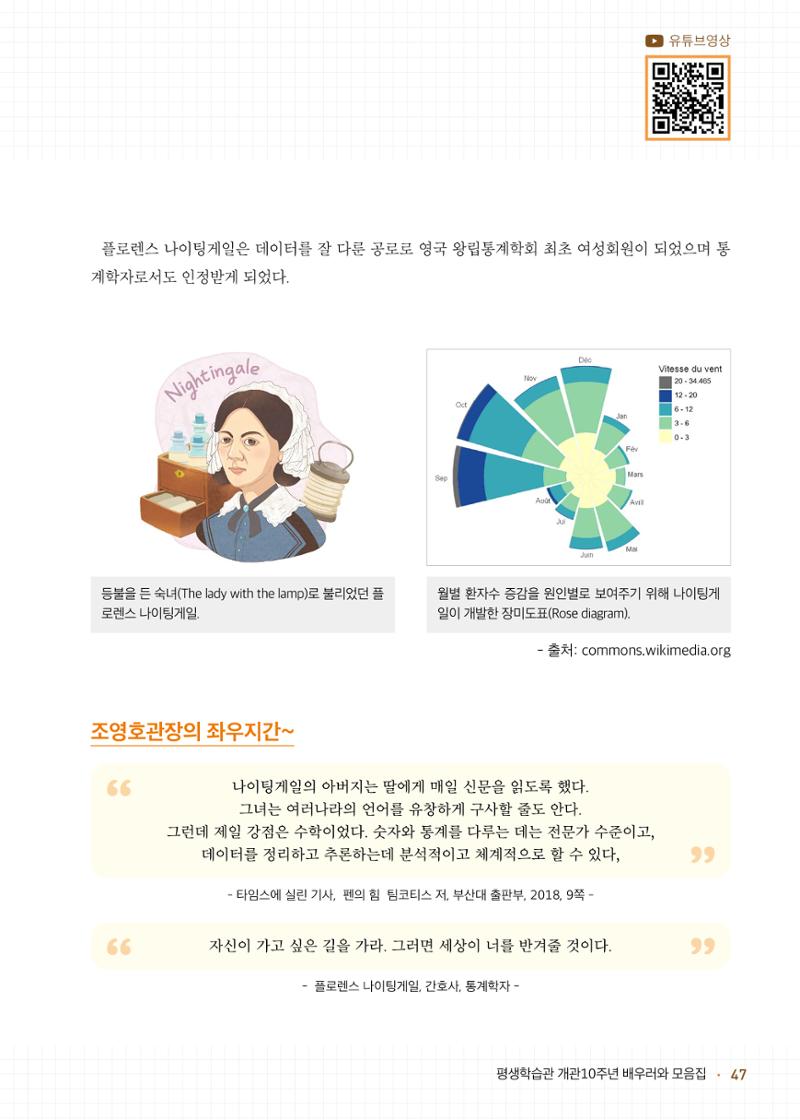 배우러와_수원글로벌평생학습관 49페이지