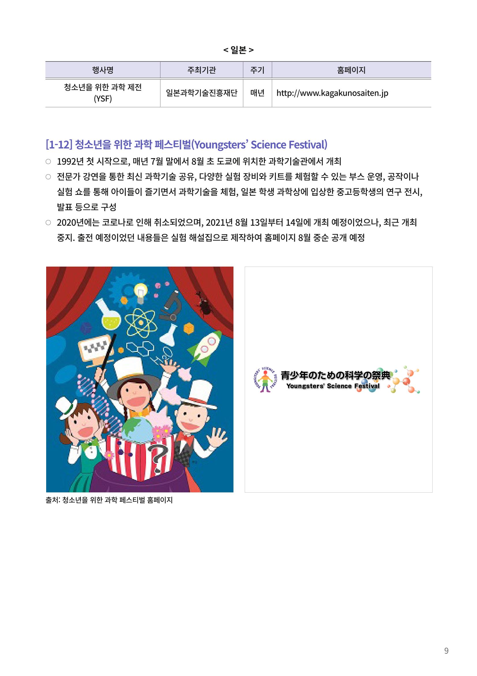 제23호_KOFAC FOCUS_해외 과학축제 및 컨퍼런스 현황 9페이지
