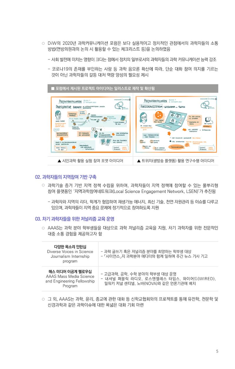제25호_KOFAC FOCUS_미국독일_과학소통 분야 성과 5페이지