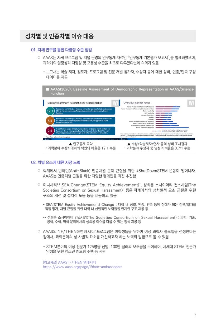 제25호_KOFAC FOCUS_미국독일_과학소통 분야 성과 7페이지