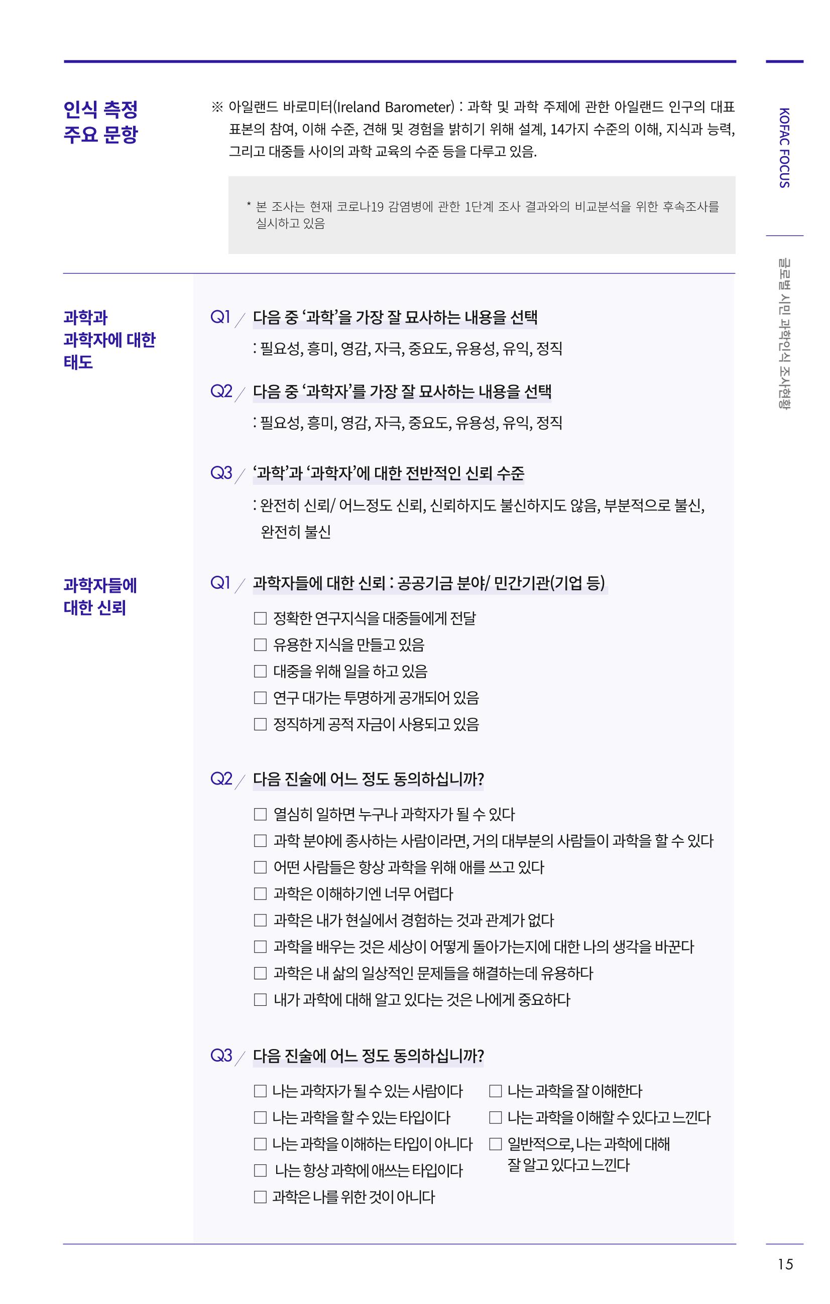 제27호_KOFAC_FOCUS_글로벌시민_과학인식_조사현황 15페이지