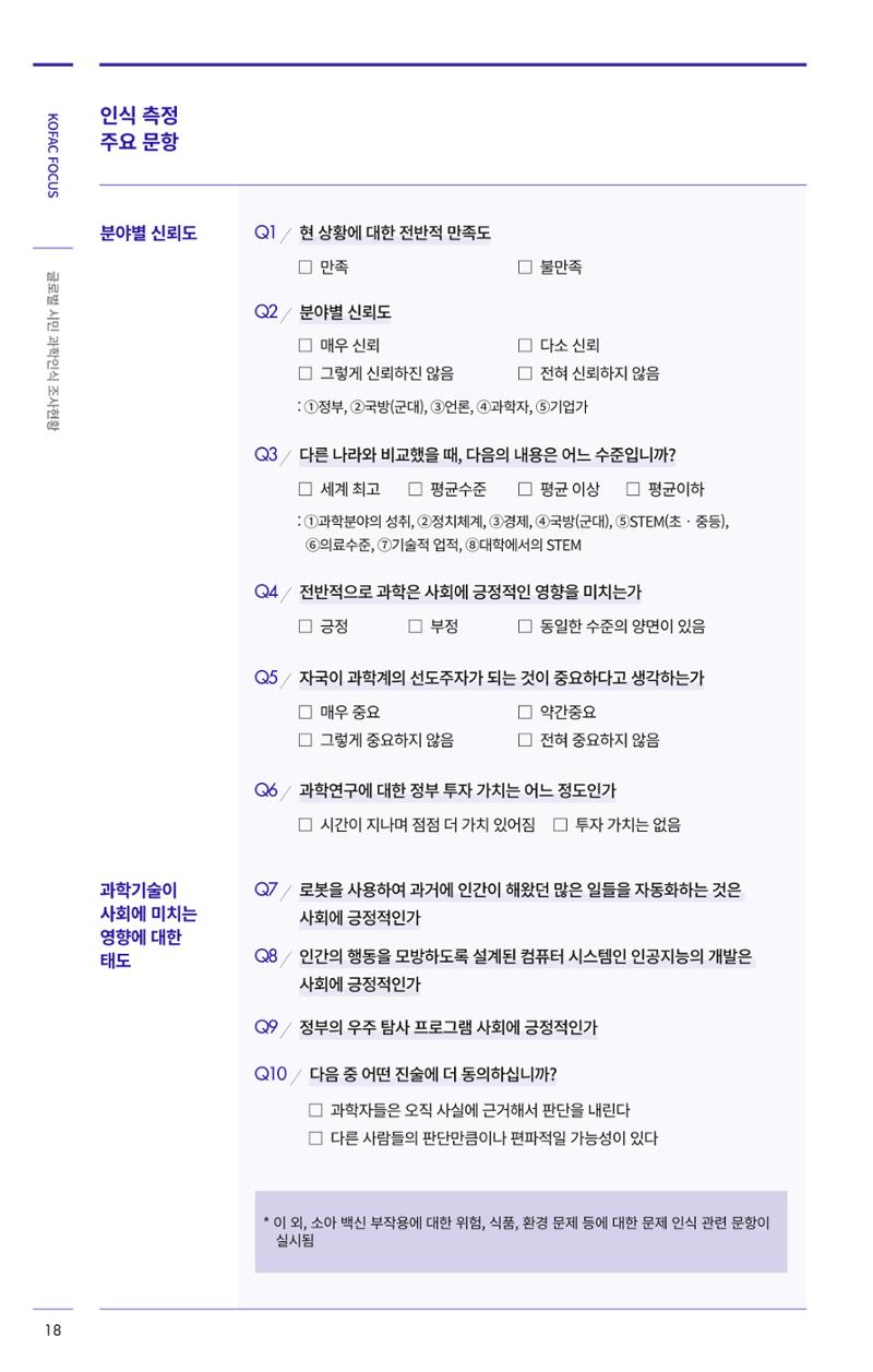 제27호_KOFAC_FOCUS_글로벌시민_과학인식_조사현황 18페이지