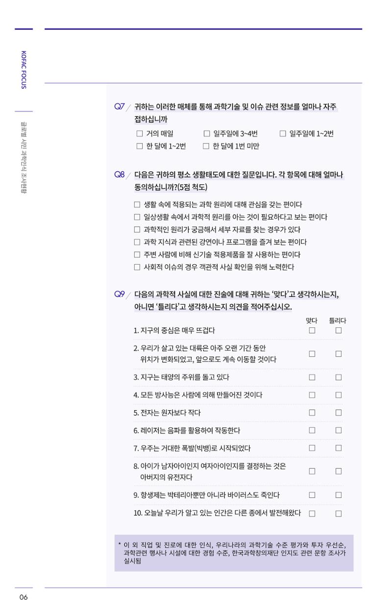 제27호_KOFAC_FOCUS_글로벌시민_과학인식_조사현황 6페이지