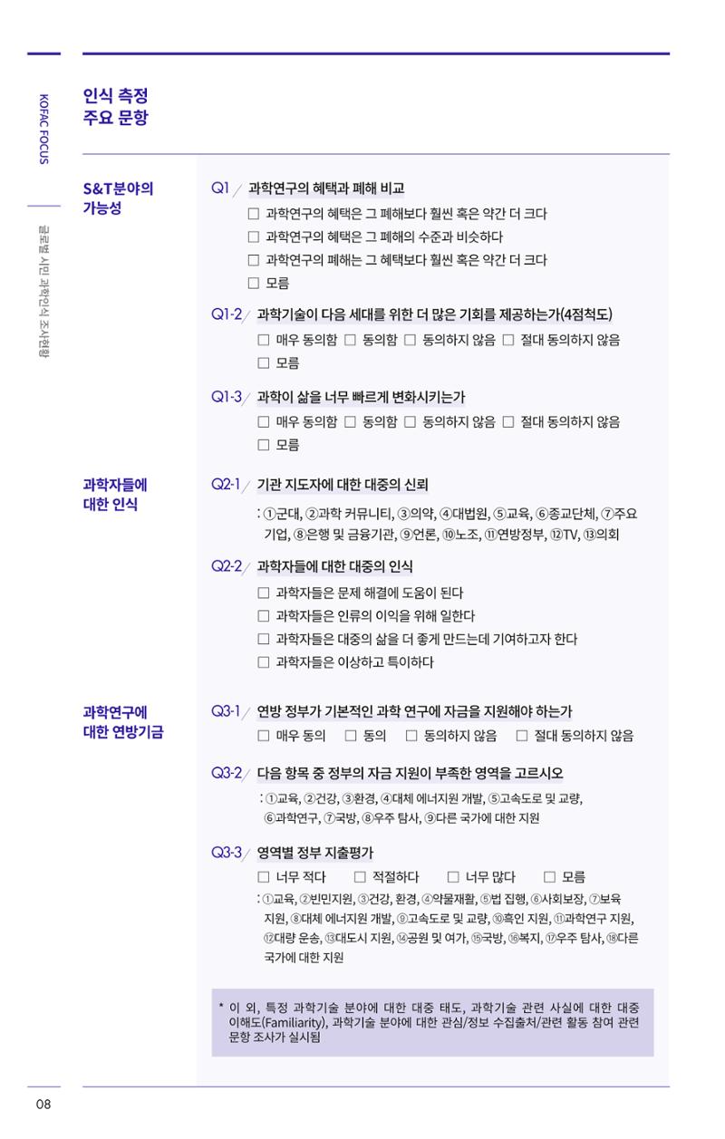 제27호_KOFAC_FOCUS_글로벌시민_과학인식_조사현황 8페이지