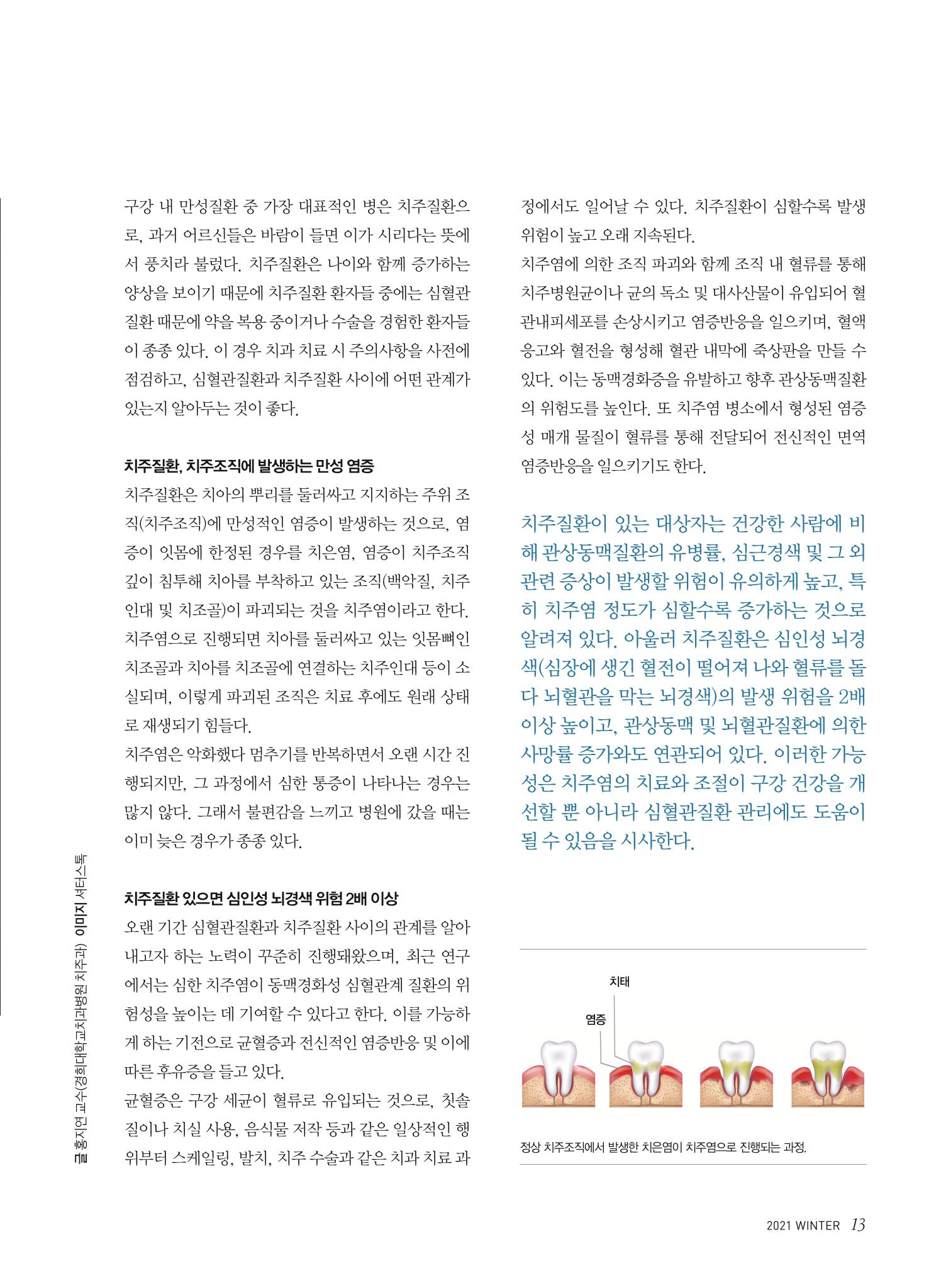 2021 심장소식 겨울호 132호 13페이지