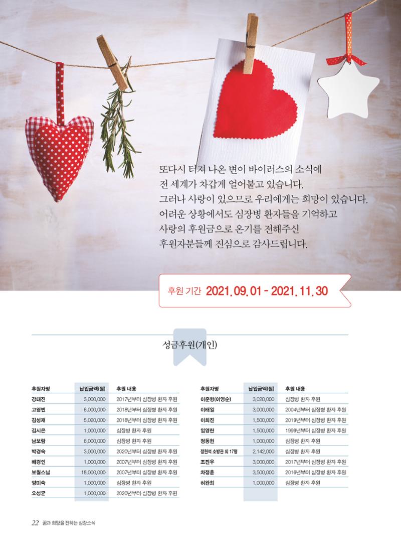 2021 심장소식 겨울호 132호 22페이지