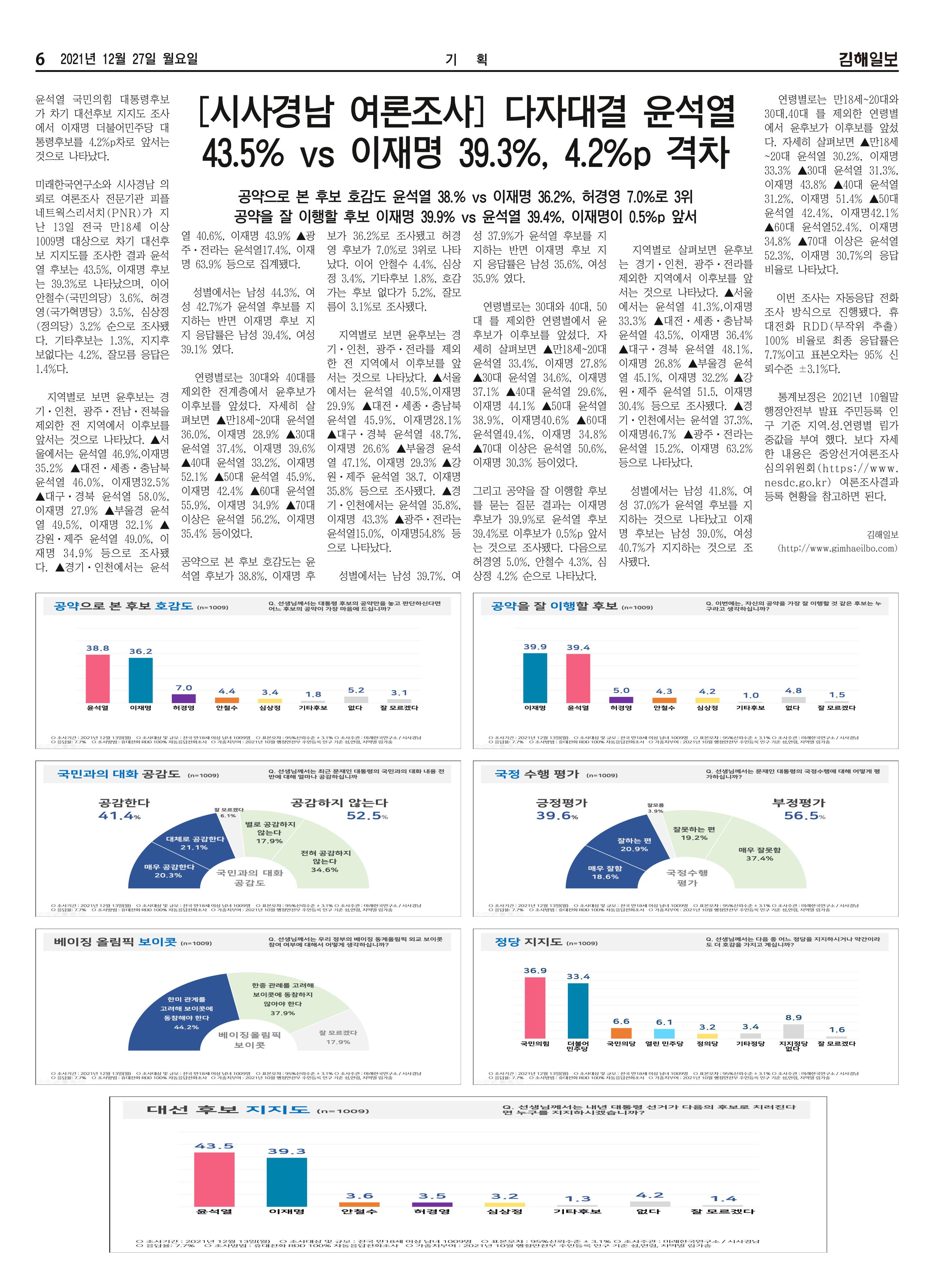 김해일보203호[2021-12-22] 6페이지