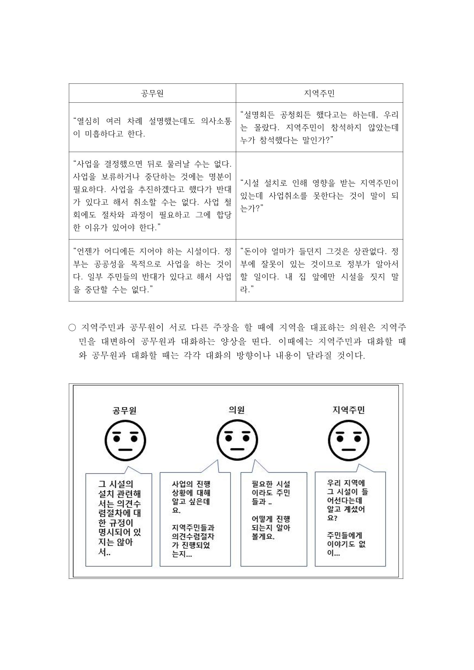소통과정 1차시 - 의견수렴을 위한 의사소통 5페이지