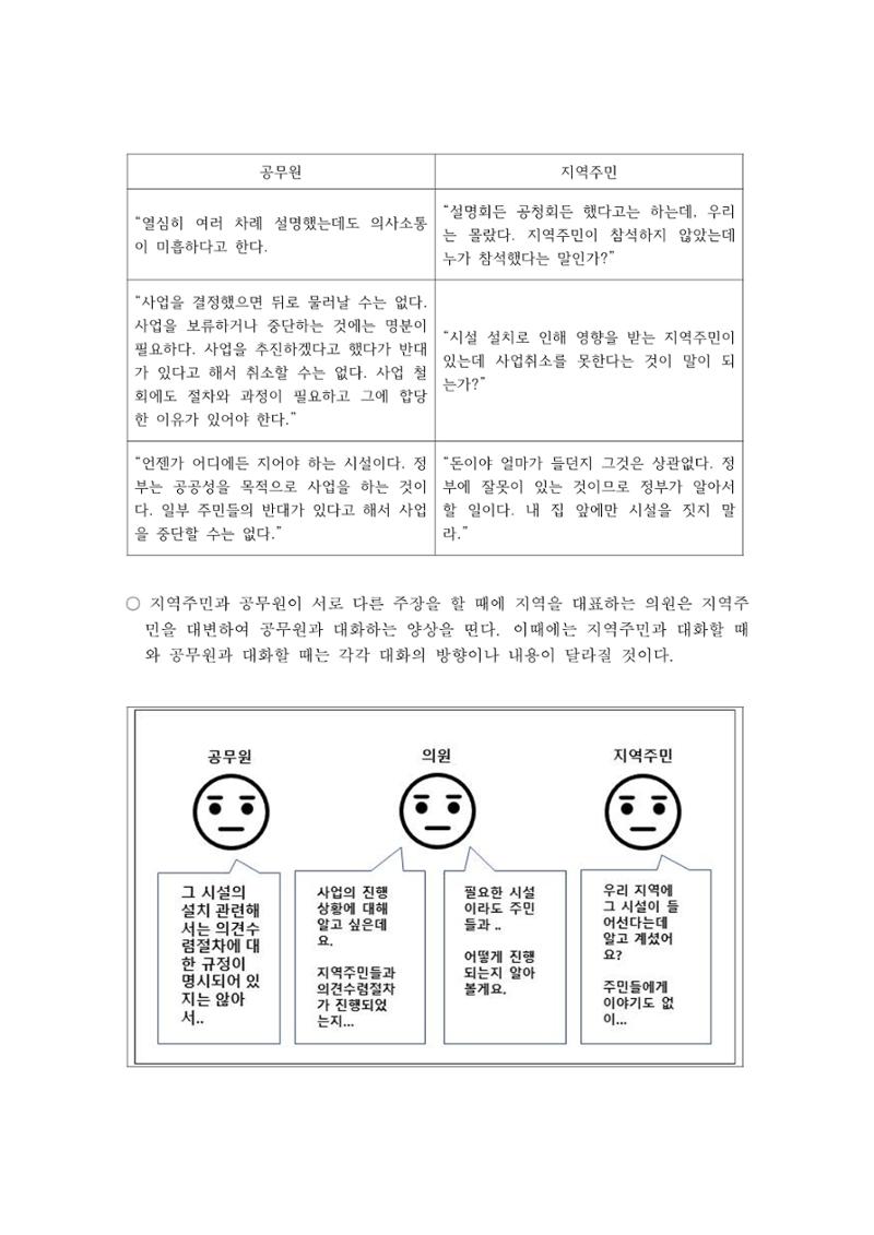 소통과정 1차시 - 의견수렴을 위한 의사소통 5페이지