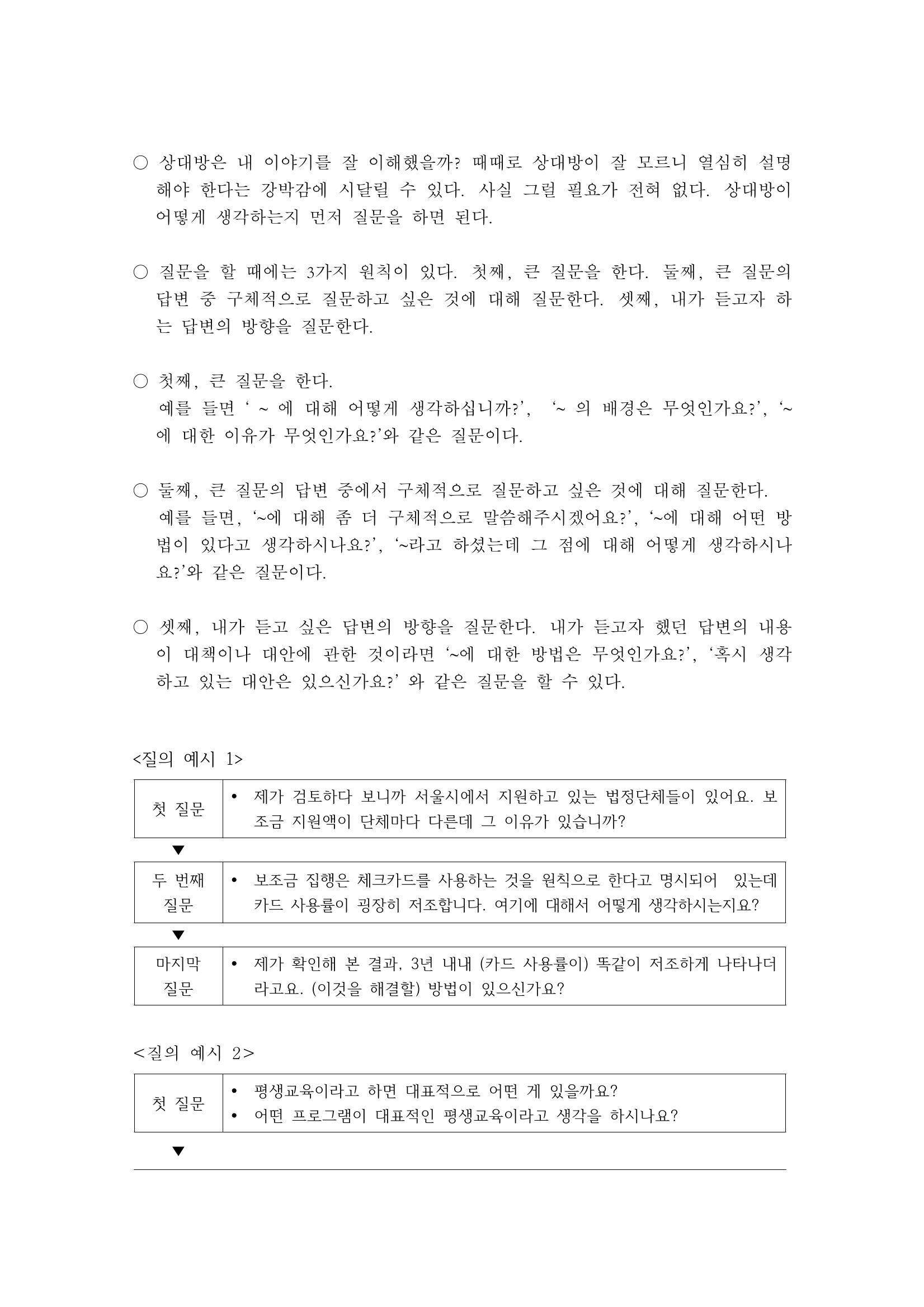 소통과정 3차시 -질의와 토론 공감유도의 화법 6페이지