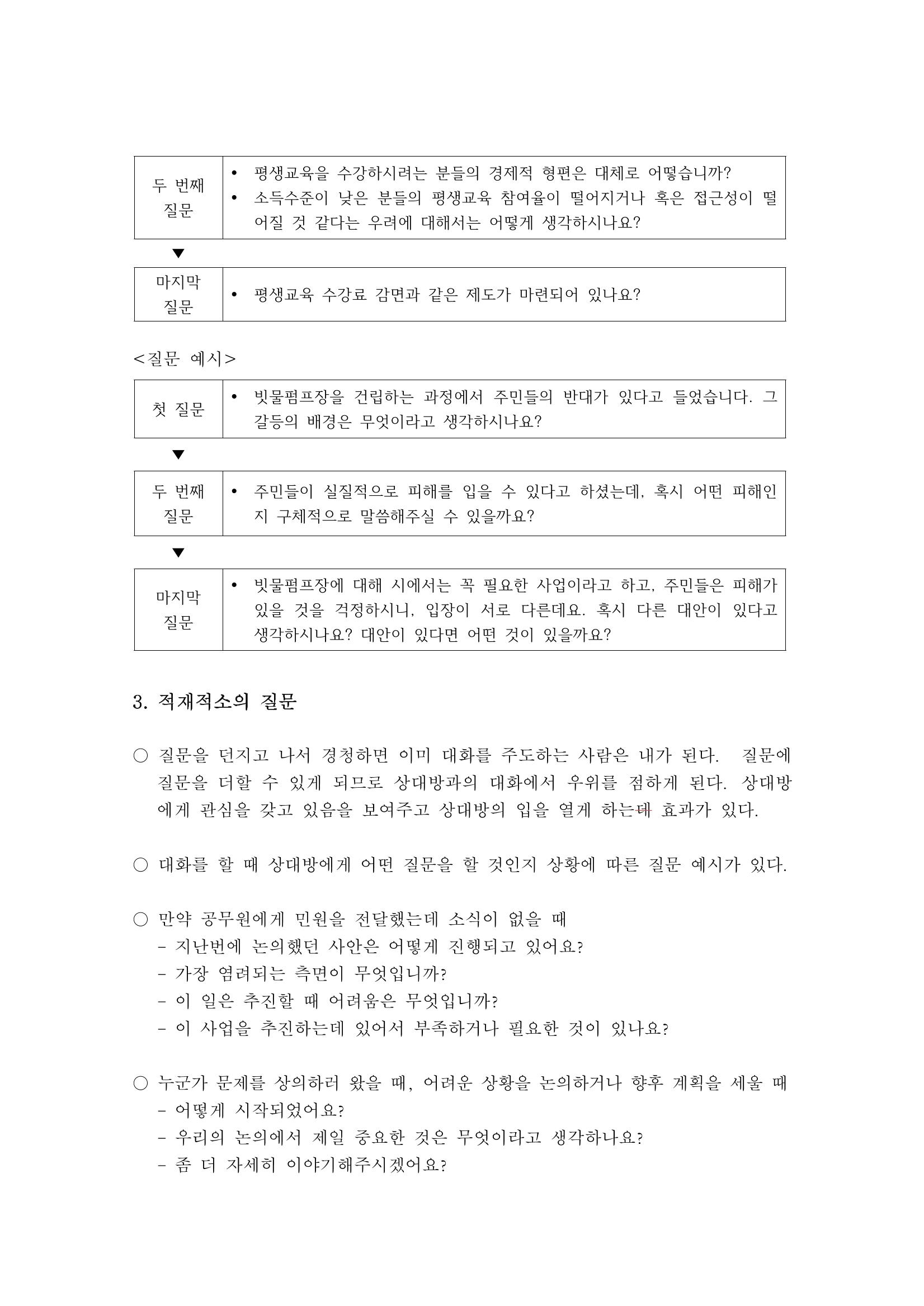 소통과정 3차시 -질의와 토론 공감유도의 화법 7페이지