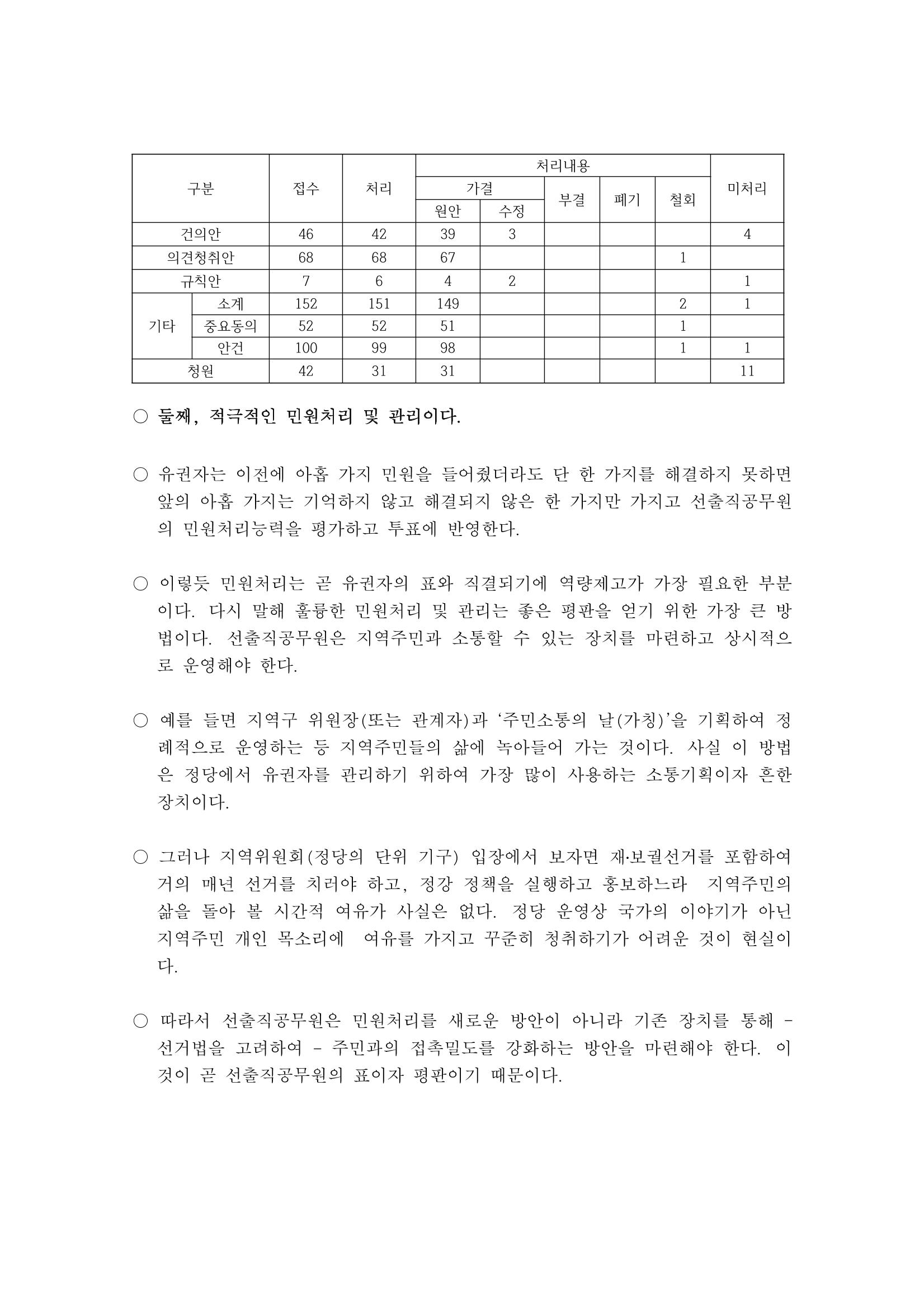 소통과정 4차시 -평판 관리 6페이지