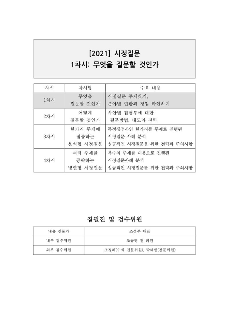 시정질문1_시정질문어떻게할것인가 1페이지