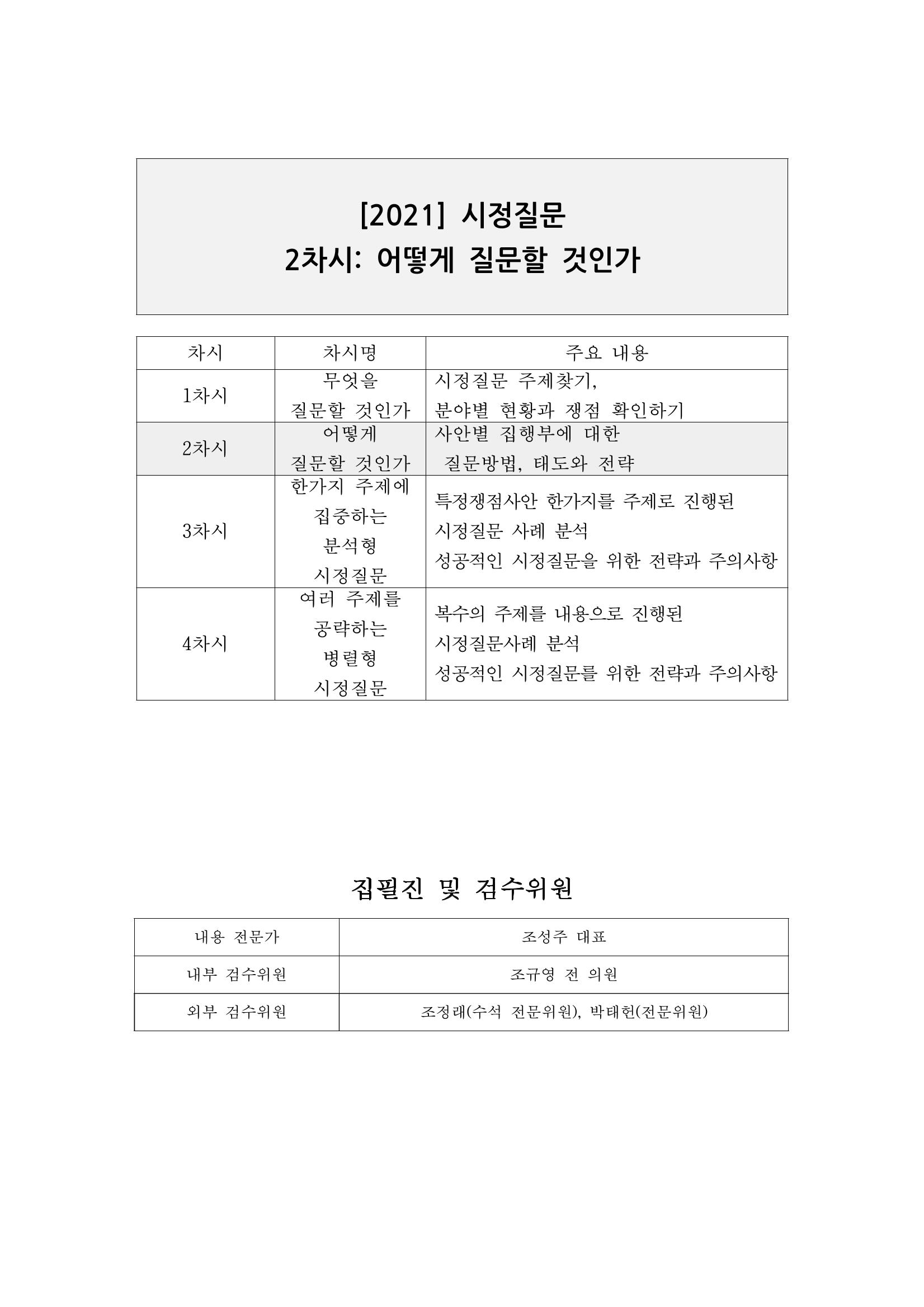 시정질문2_어떻게 질문할 것인가 1페이지