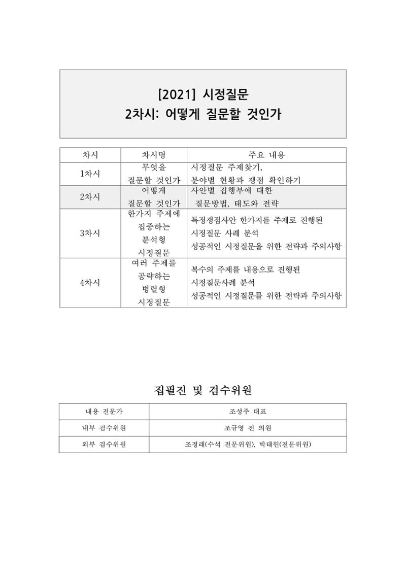 시정질문2_어떻게 질문할 것인가 1페이지
