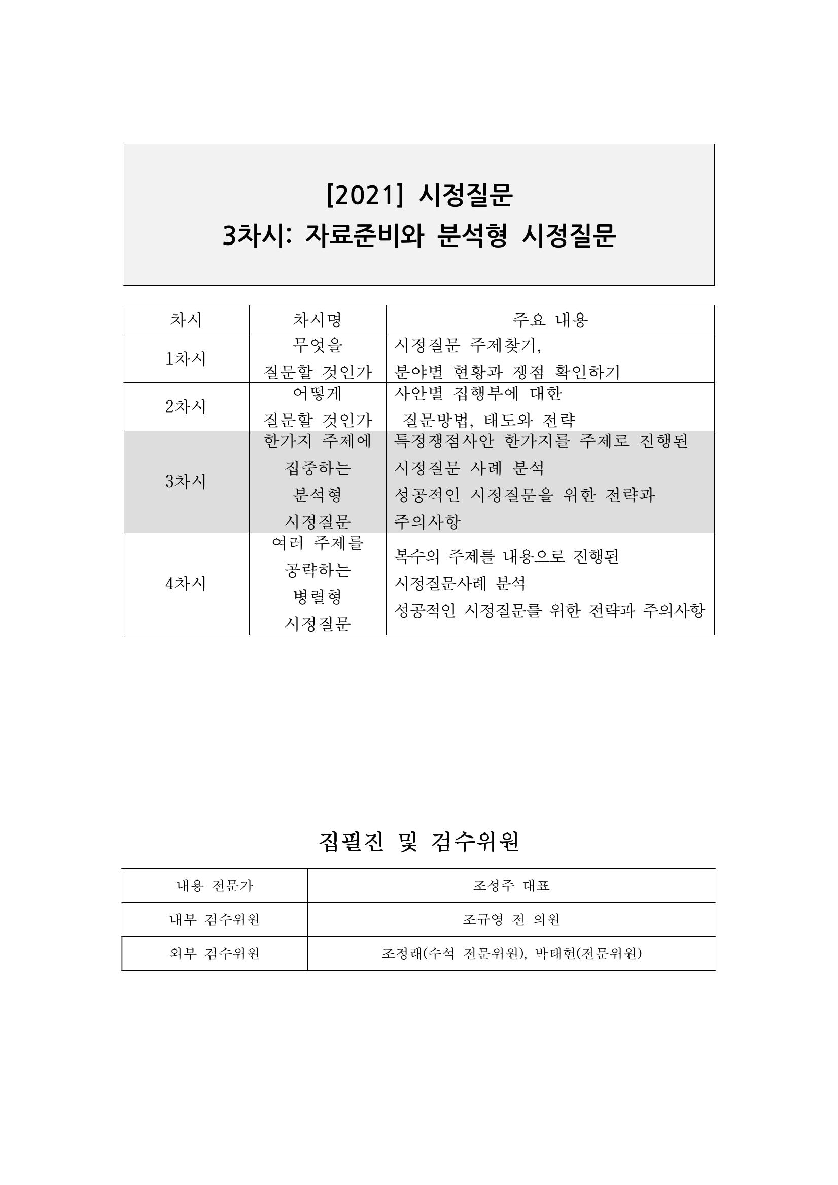 시정질문3_자료준비와분석형시정질문 1페이지