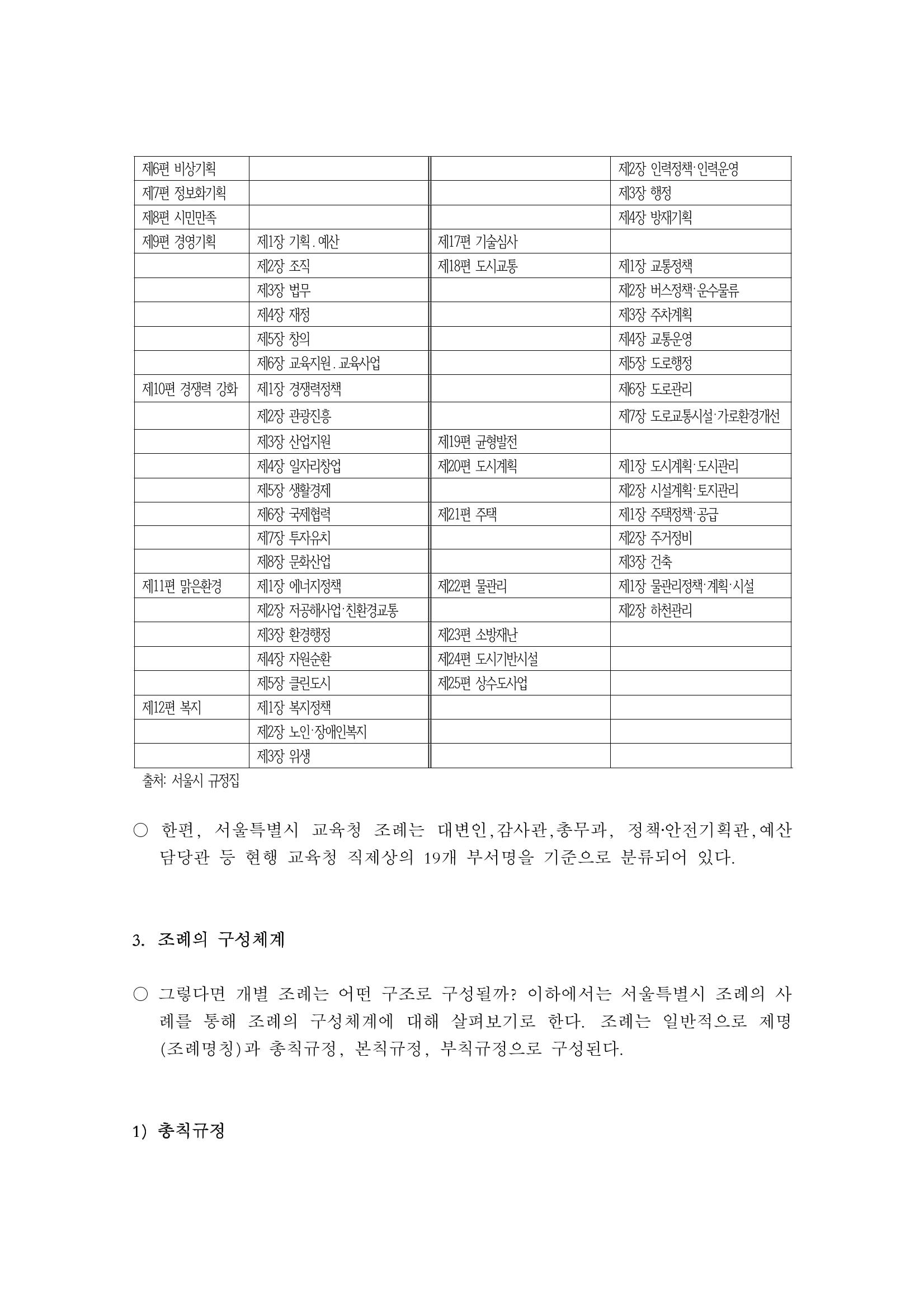 조례1-조례구조분석 4페이지