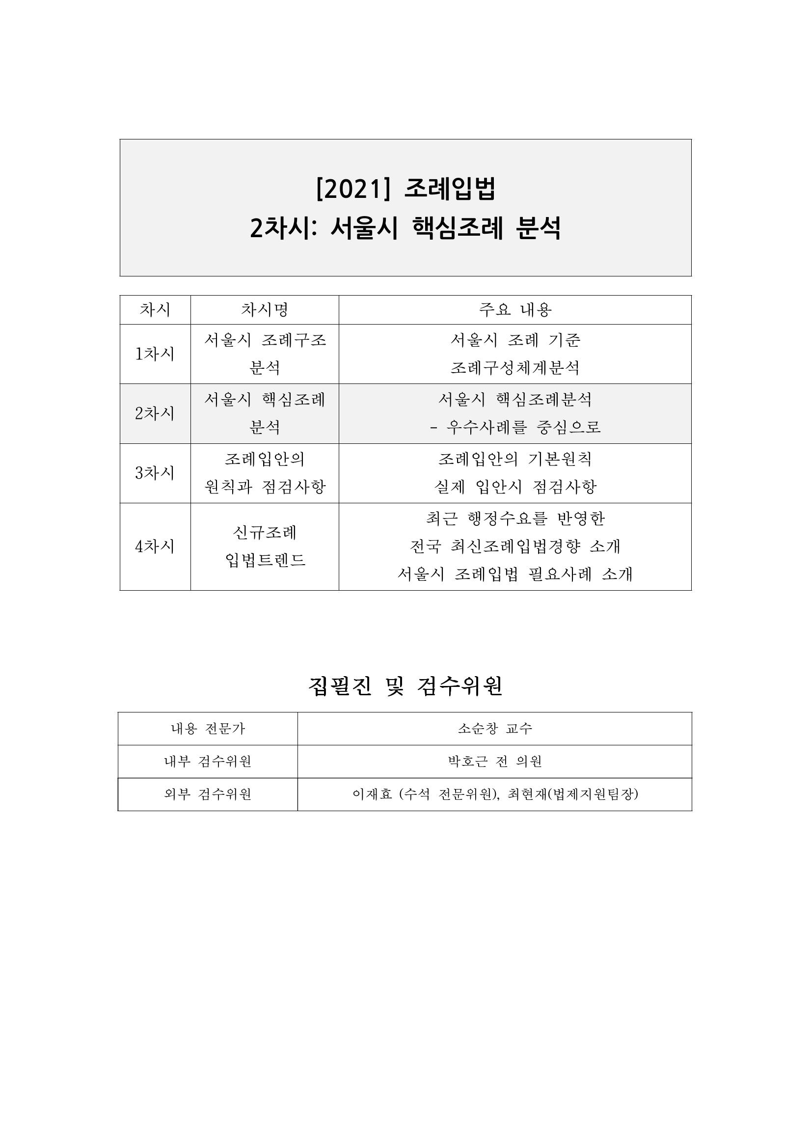 조례2-서울시 핵심조례분석 1페이지