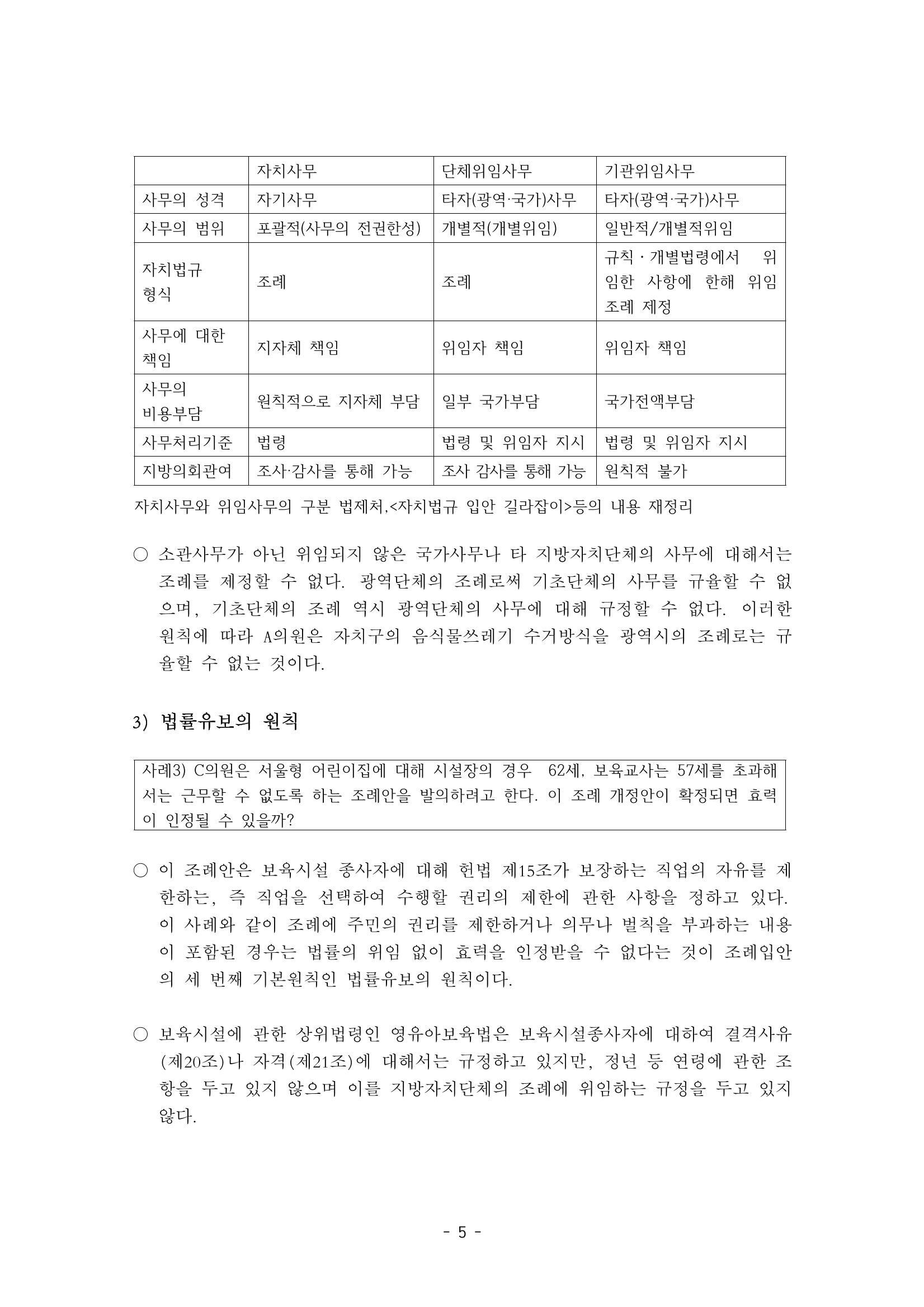 조례3-조례입안의 원칙과_점검사항 5페이지