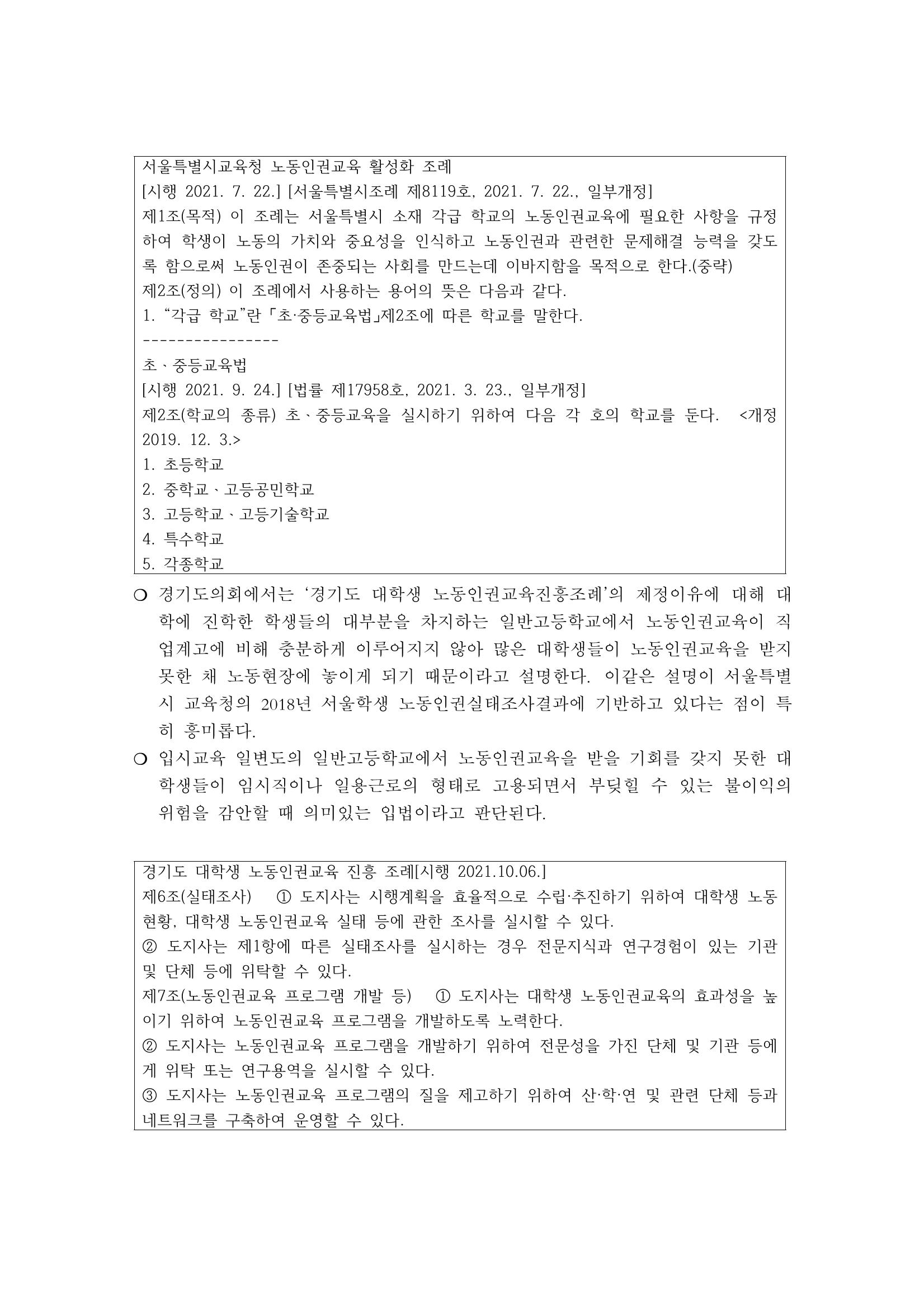 조례4-신규조례입법트렌드 3페이지