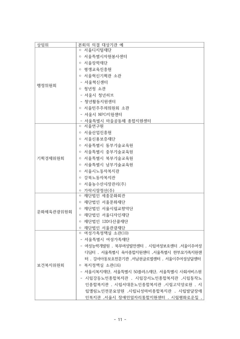 행감 1_행정사무감사란 무엇인가 11페이지