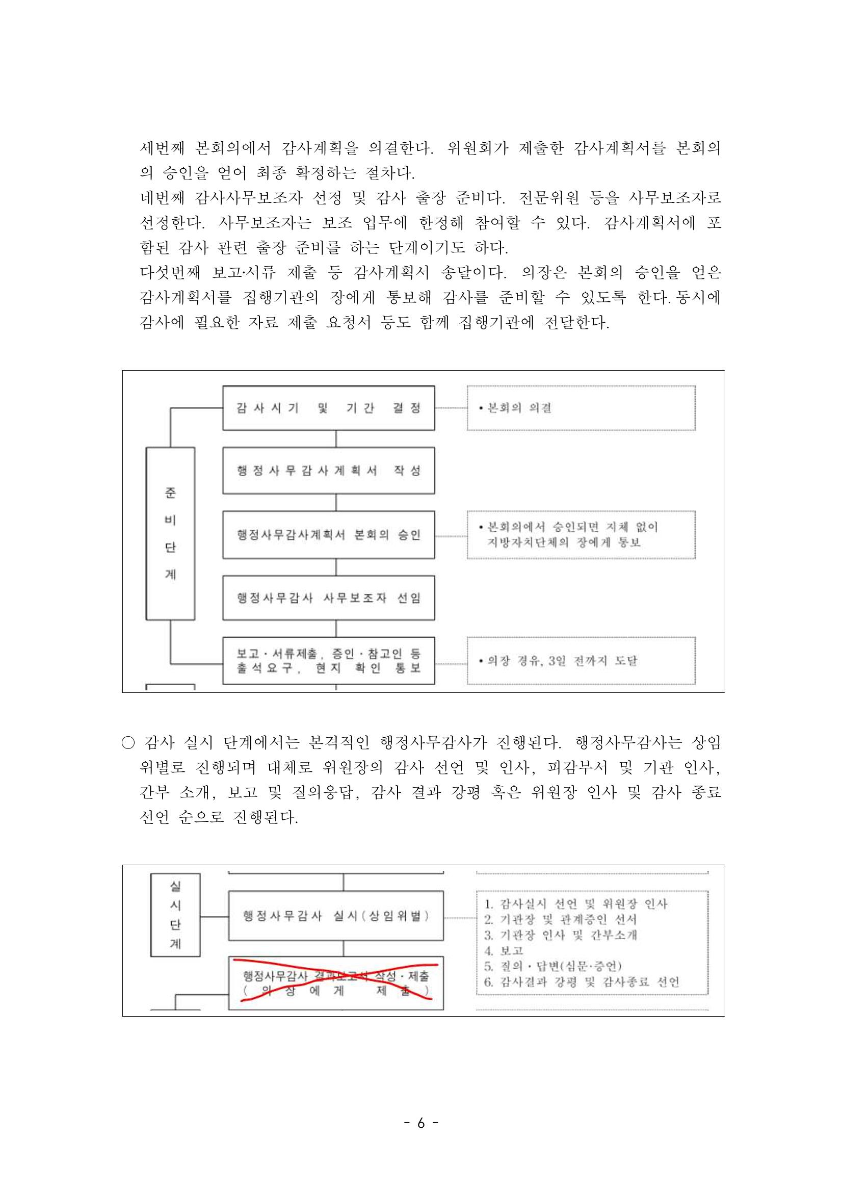 행감 1_행정사무감사란 무엇인가 6페이지
