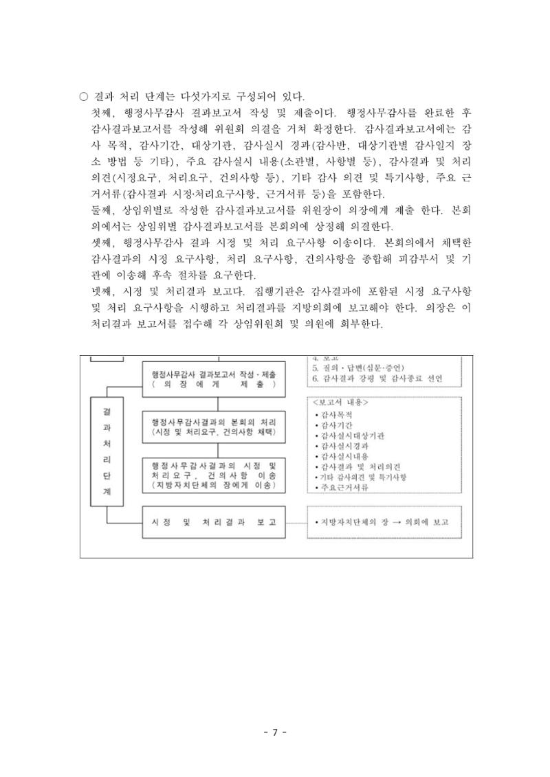 행감 1_행정사무감사란 무엇인가 7페이지