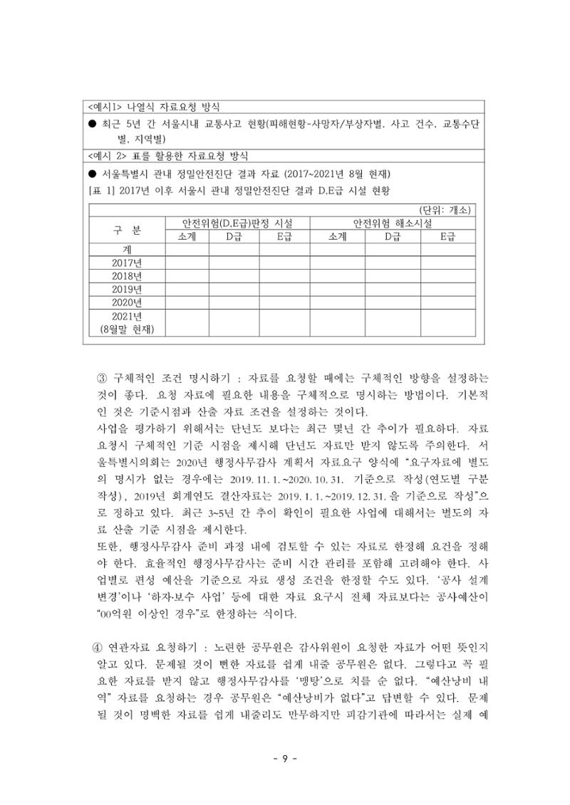 행감 3_자료요구가 반이다 9페이지