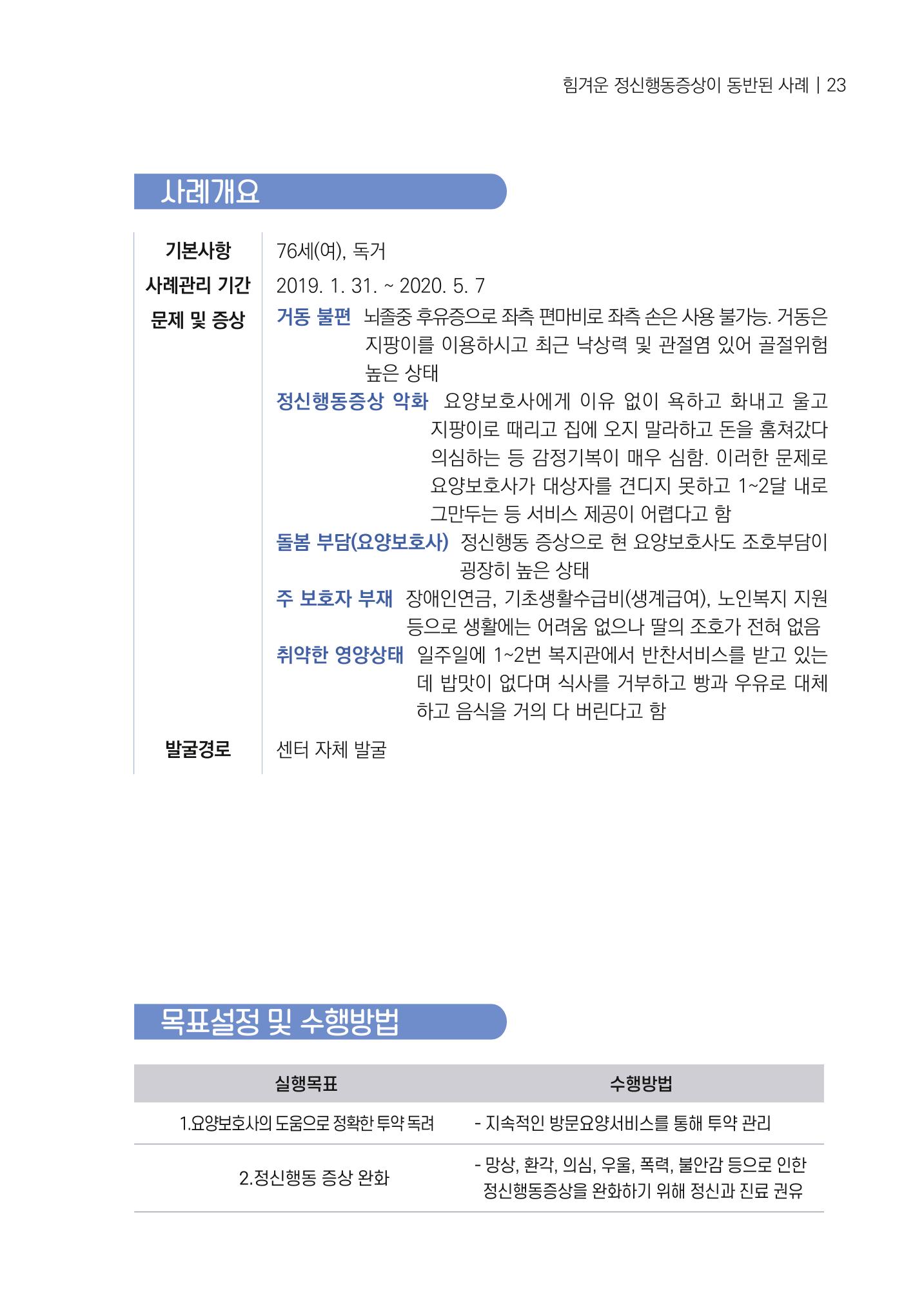 강원도 치매안심센터 사례관리 현황집 "힘들지만, 함께하는 행복' 23페이지