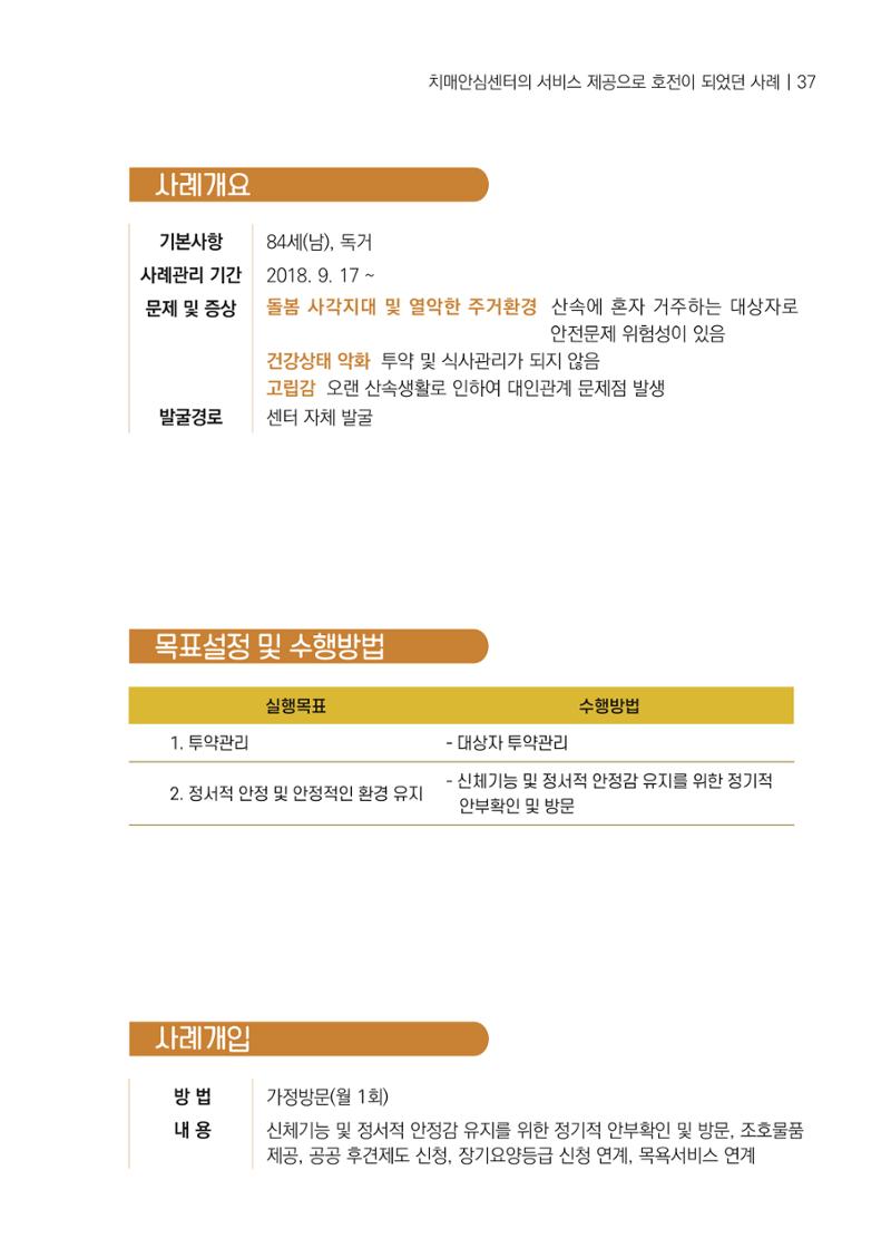 강원도 치매안심센터 사례관리 현황집 "힘들지만, 함께하는 행복' 37페이지