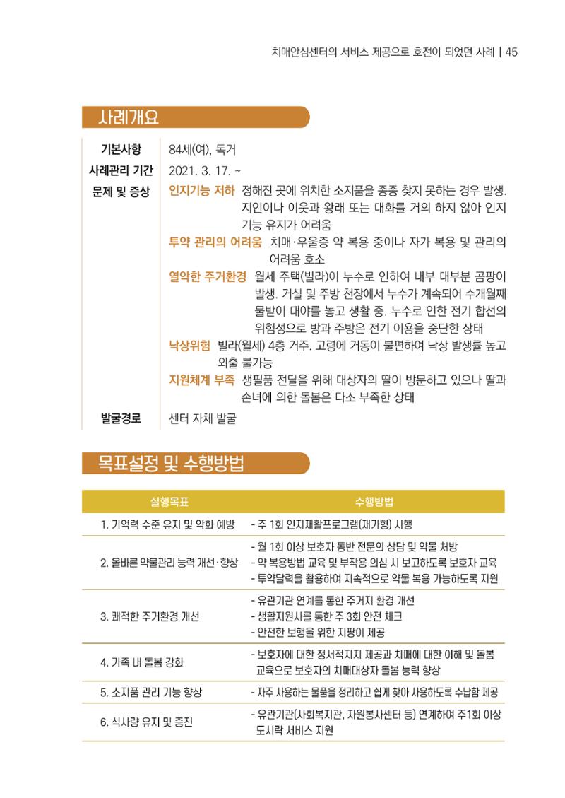 강원도 치매안심센터 사례관리 현황집 "힘들지만, 함께하는 행복' 45페이지