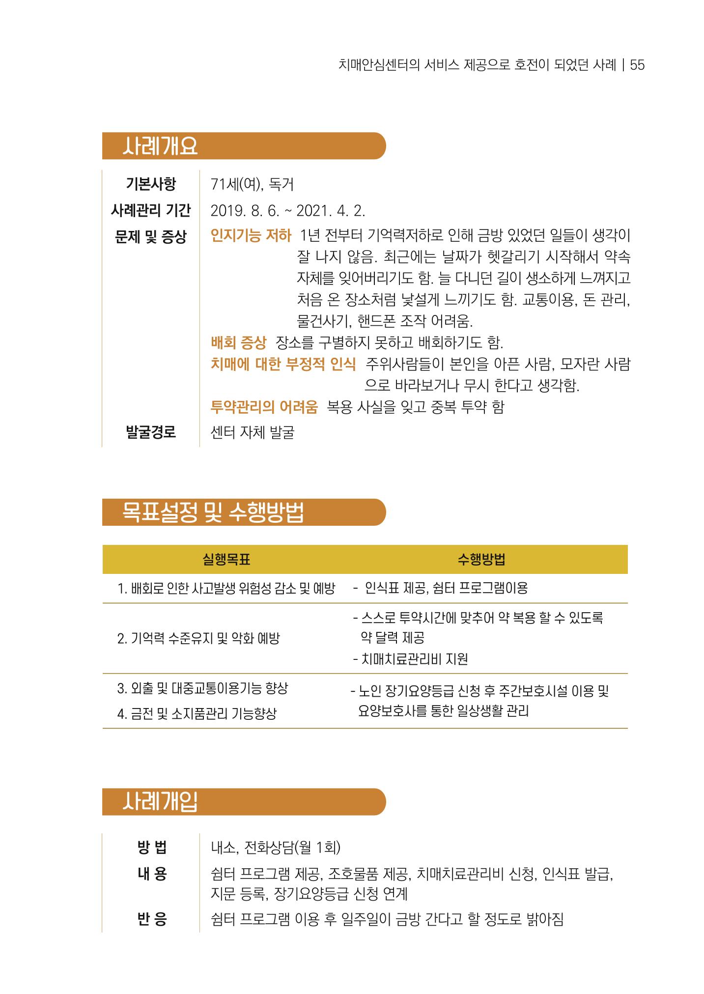 강원도 치매안심센터 사례관리 현황집 "힘들지만, 함께하는 행복' 55페이지
