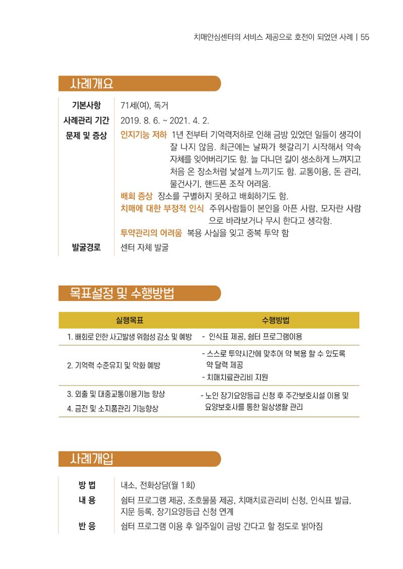 강원도 치매안심센터 사례관리 현황집 "힘들지만, 함께하는 행복' 55페이지