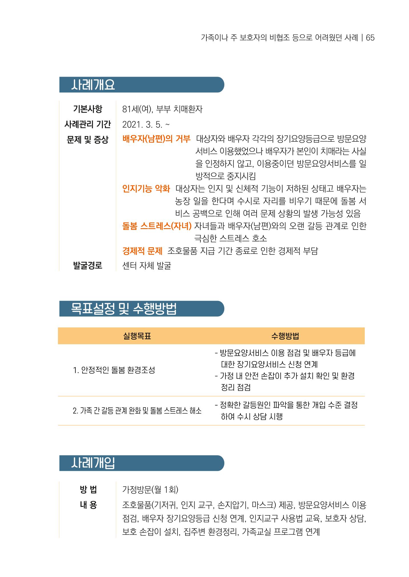 강원도 치매안심센터 사례관리 현황집 "힘들지만, 함께하는 행복' 65페이지