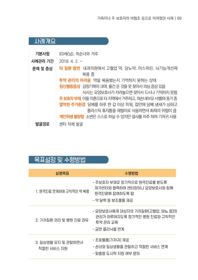 강원도 치매안심센터 사례관리 현황집 "힘들지만, 함께하는 행복' 69페이지