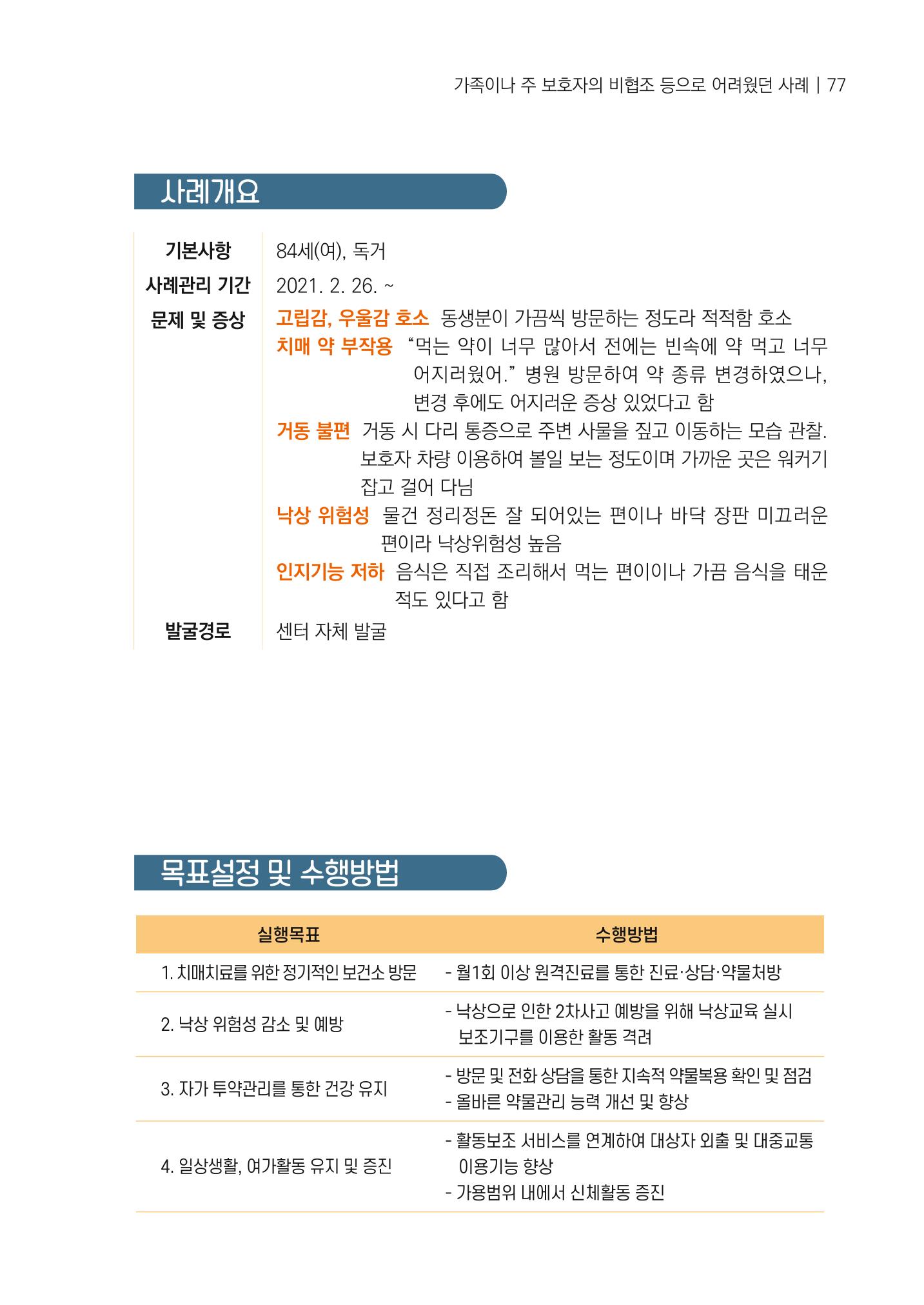강원도 치매안심센터 사례관리 현황집 "힘들지만, 함께하는 행복' 77페이지